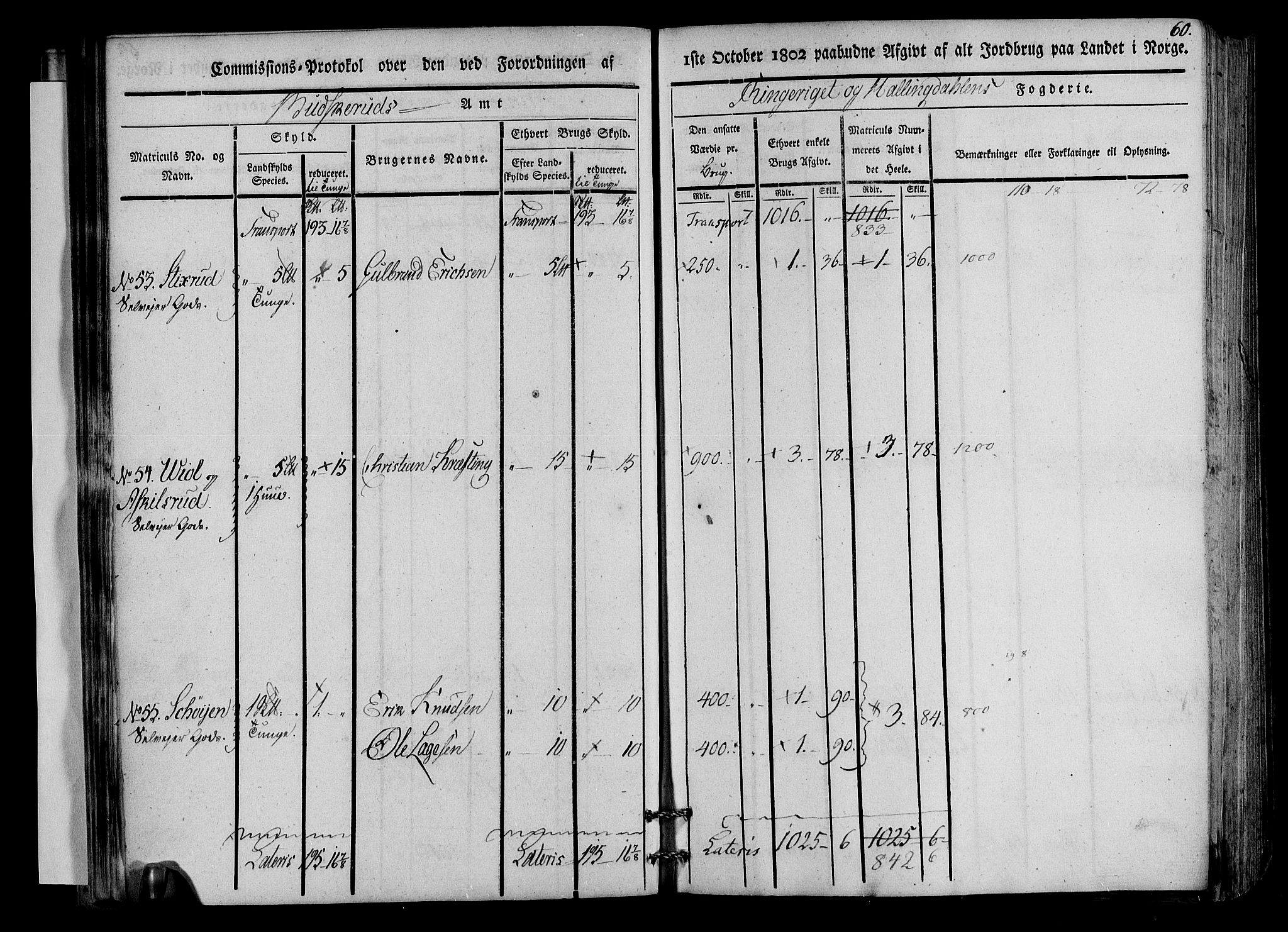 Rentekammeret inntil 1814, Realistisk ordnet avdeling, AV/RA-EA-4070/N/Ne/Nea/L0045: Ringerike og Hallingdal fogderi. Kommisjonsprotokoll for Norderhov prestegjeld, 1803, p. 63