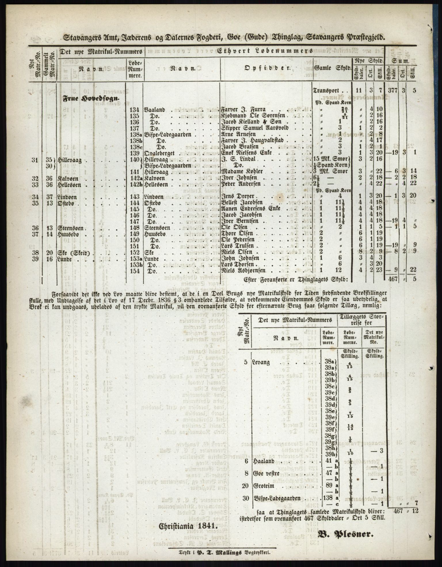 Andre publikasjoner, PUBL/PUBL-999/0002/0010: Bind 10 - Stavanger amt, 1838, p. 80