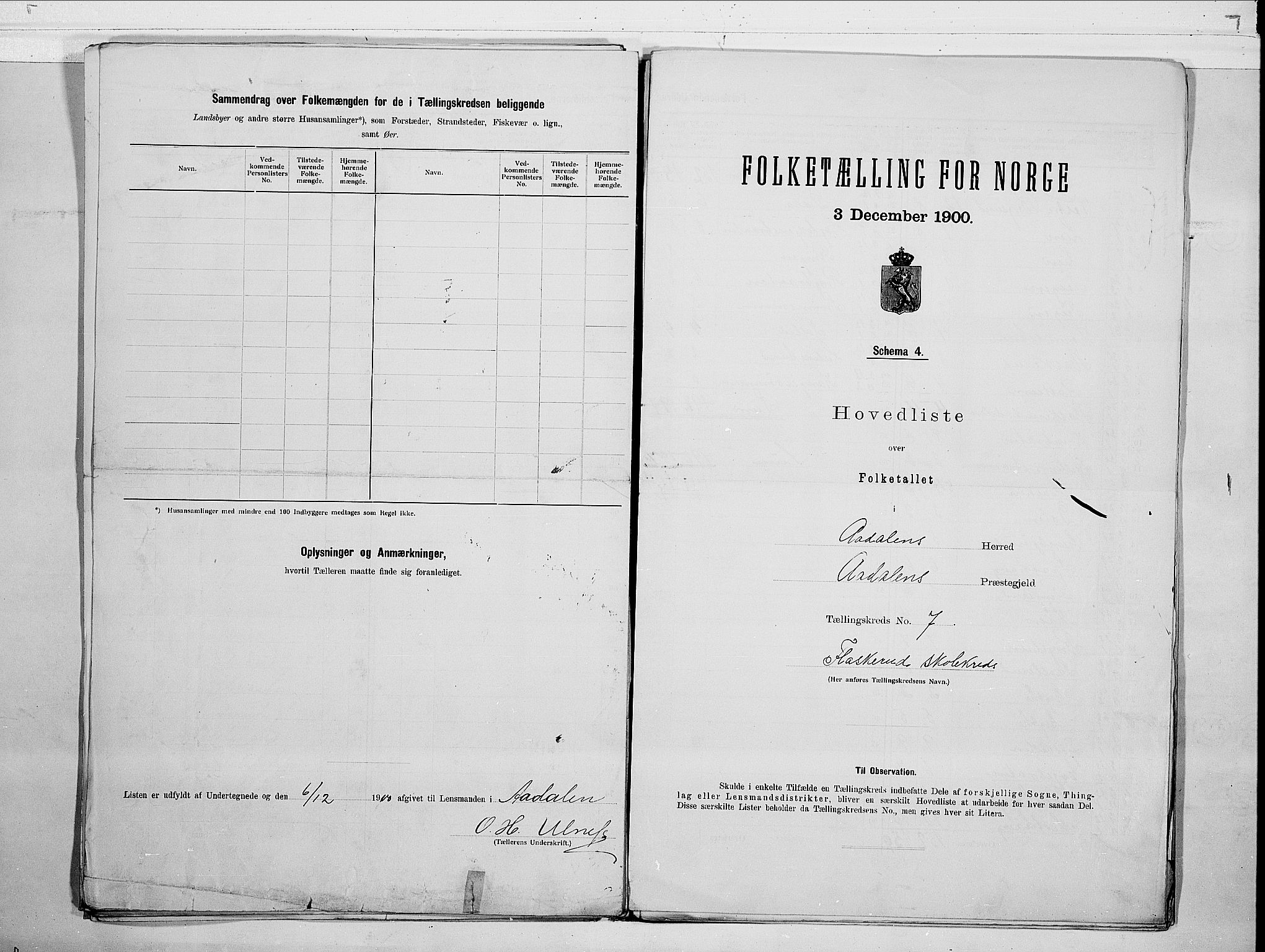 RA, 1900 census for Ådal, 1900, p. 16