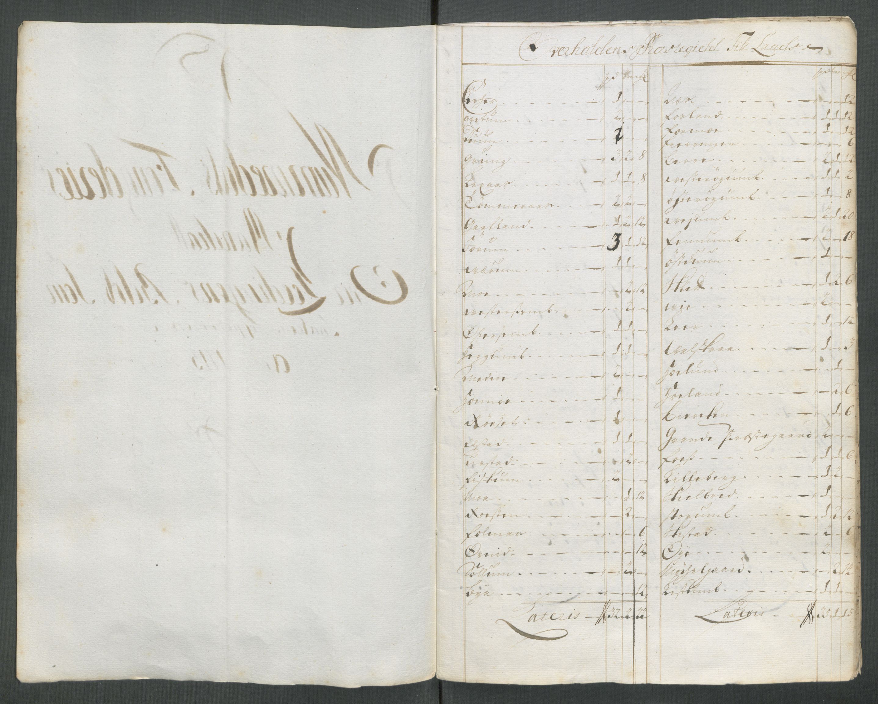 Rentekammeret inntil 1814, Reviderte regnskaper, Fogderegnskap, RA/EA-4092/R64/L4434: Fogderegnskap Namdal, 1713, p. 176