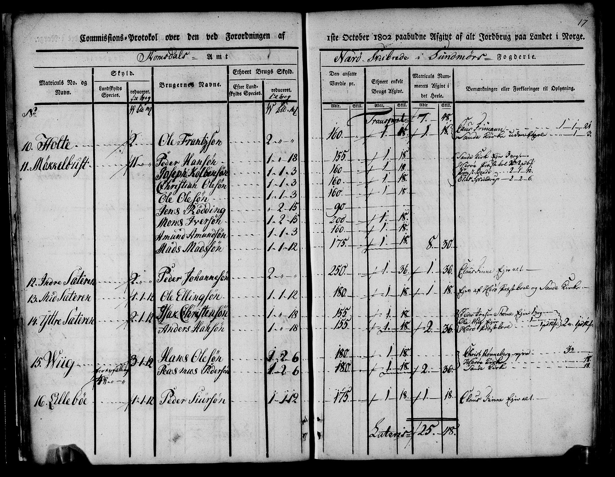 Rentekammeret inntil 1814, Realistisk ordnet avdeling, AV/RA-EA-4070/N/Ne/Nea/L0124: Sunnmøre fogderi. Kommisjonsprotokoll for fogderiets søndre del - Ulstein, Nærøy, Rovde, Vanylven, Volda, Ørsta og Hjørundfjord skipreider, 1803, p. 19