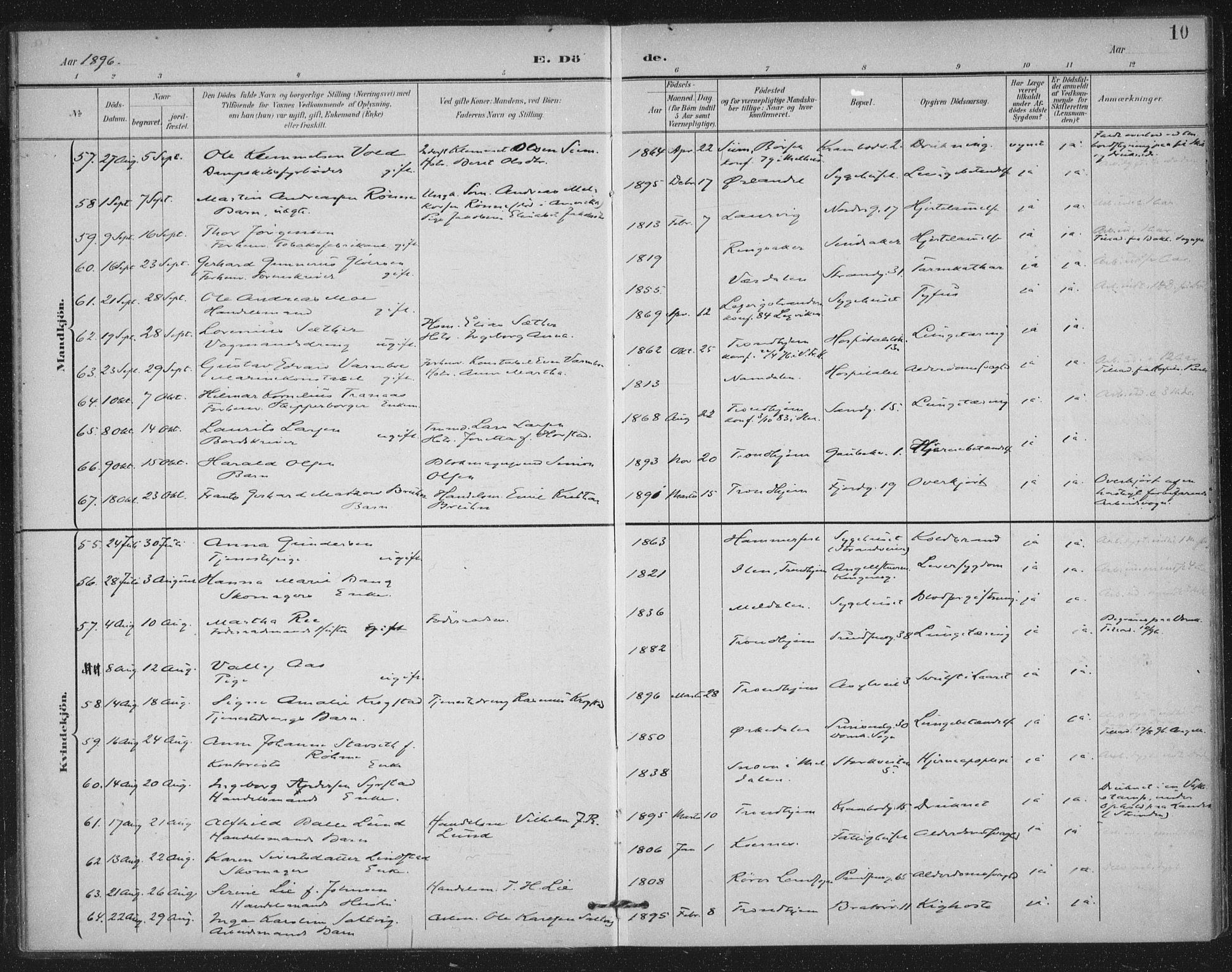 Ministerialprotokoller, klokkerbøker og fødselsregistre - Sør-Trøndelag, AV/SAT-A-1456/602/L0123: Parish register (official) no. 602A21, 1895-1910, p. 10