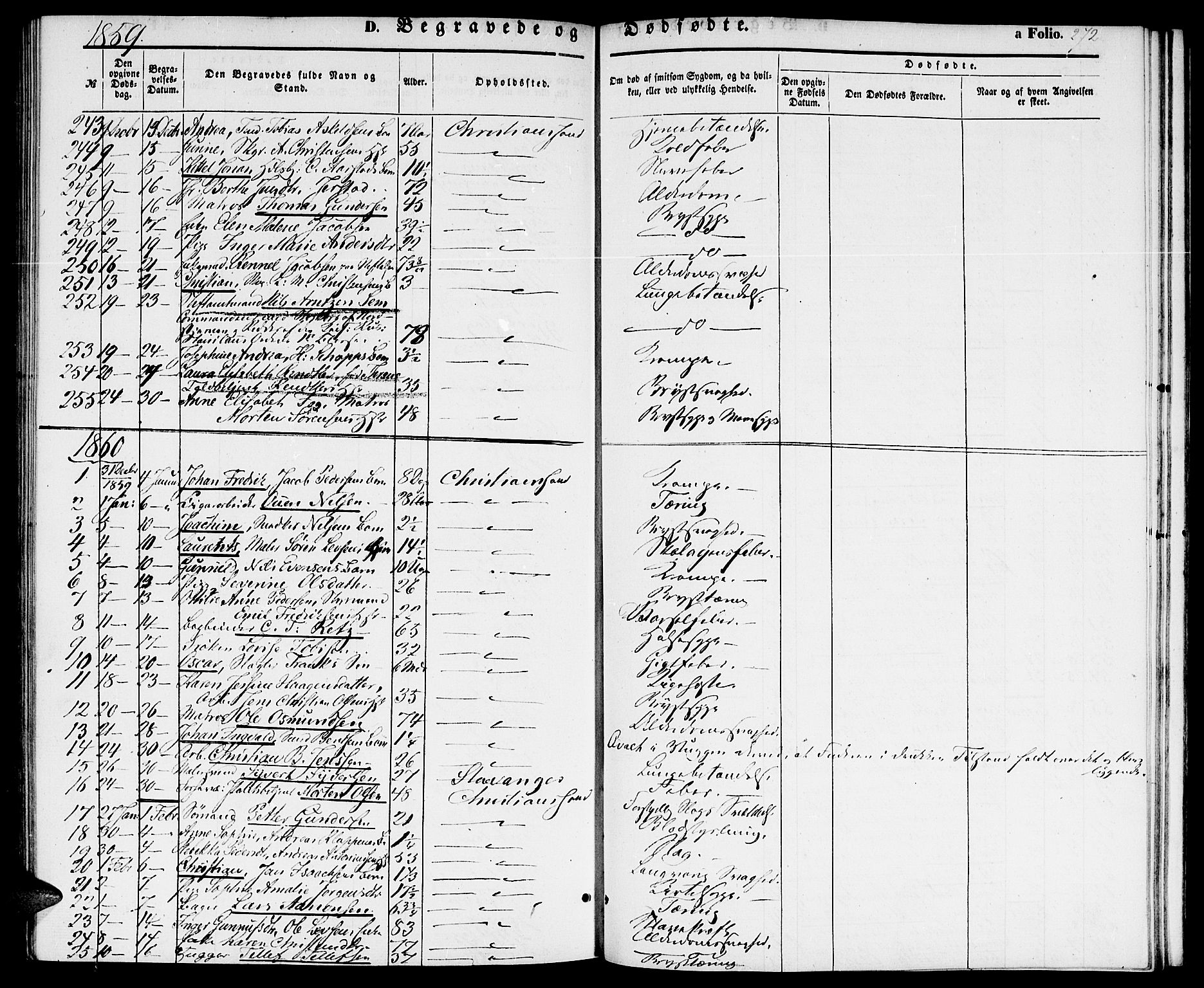 Kristiansand domprosti, AV/SAK-1112-0006/F/Fb/L0011: Parish register (copy) no. B 11, 1851-1861, p. 272