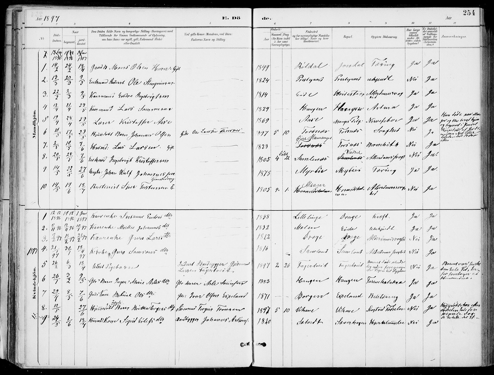 Strandebarm sokneprestembete, SAB/A-78401/H/Haa: Parish register (official) no. E  1, 1886-1908, p. 254