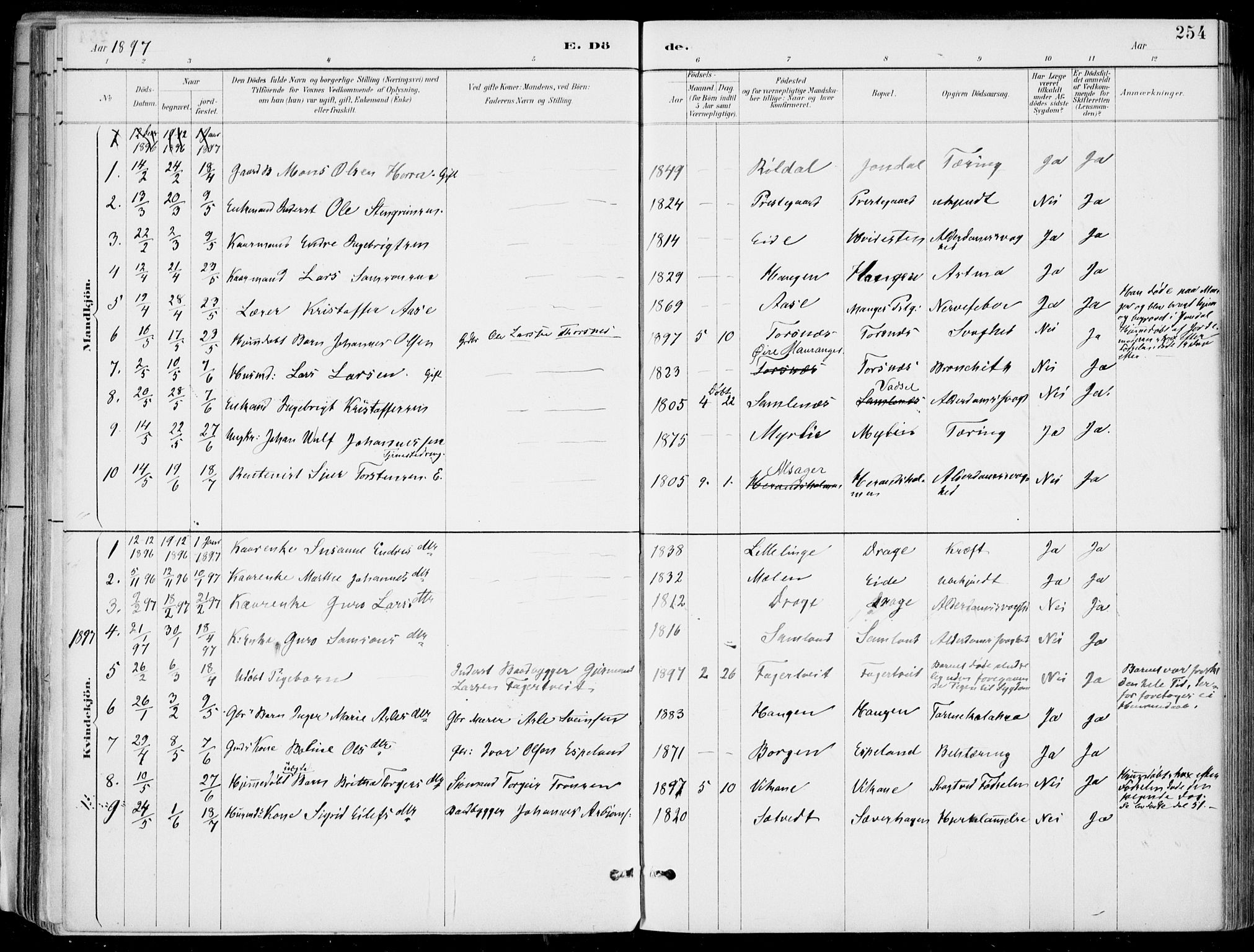 Strandebarm sokneprestembete, AV/SAB-A-78401/H/Haa: Parish register (official) no. E  1, 1886-1908, p. 254