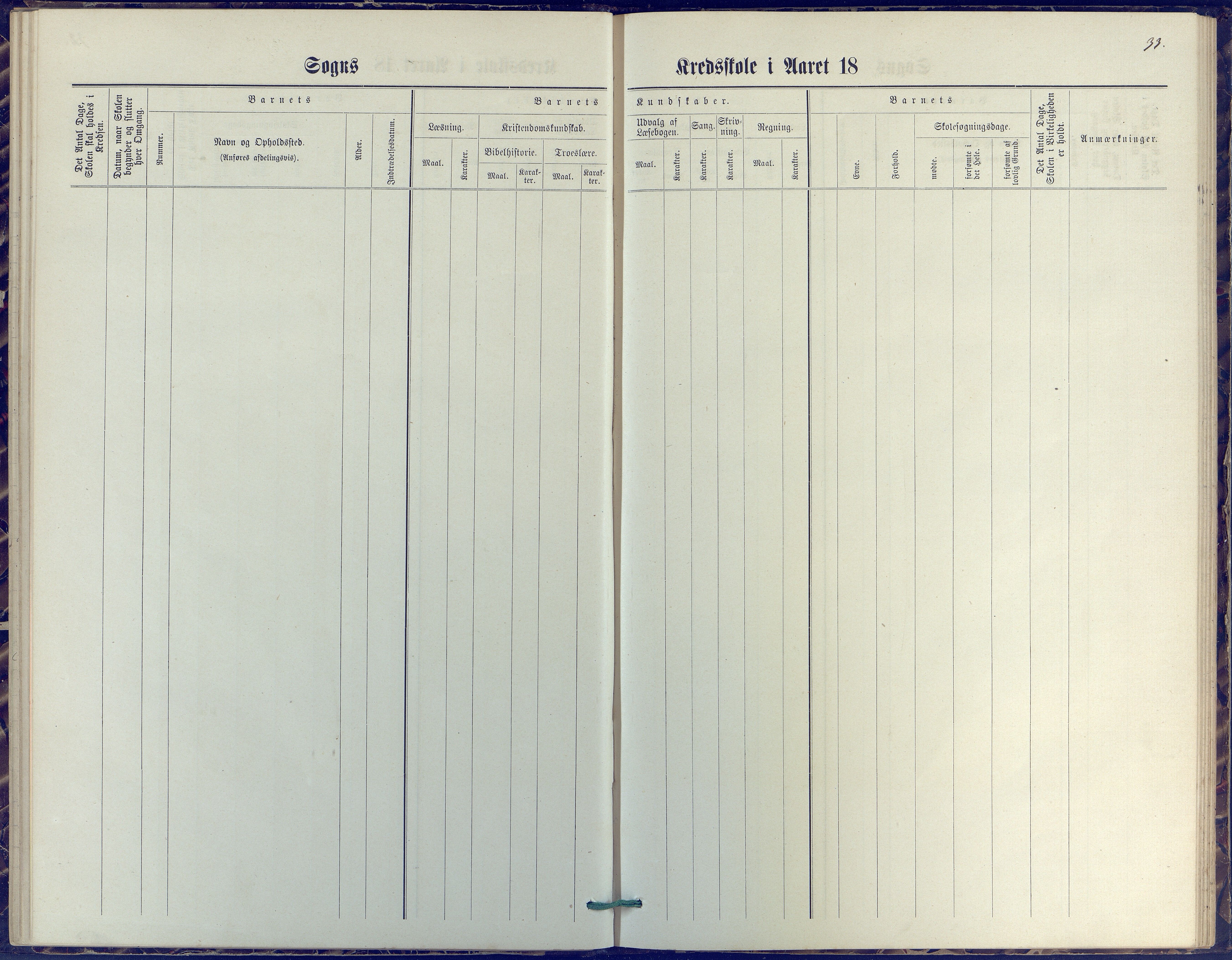 Øyestad kommune frem til 1979, AAKS/KA0920-PK/06/06J/L0001: Skoleprotokoll, 1872-1892, p. 33