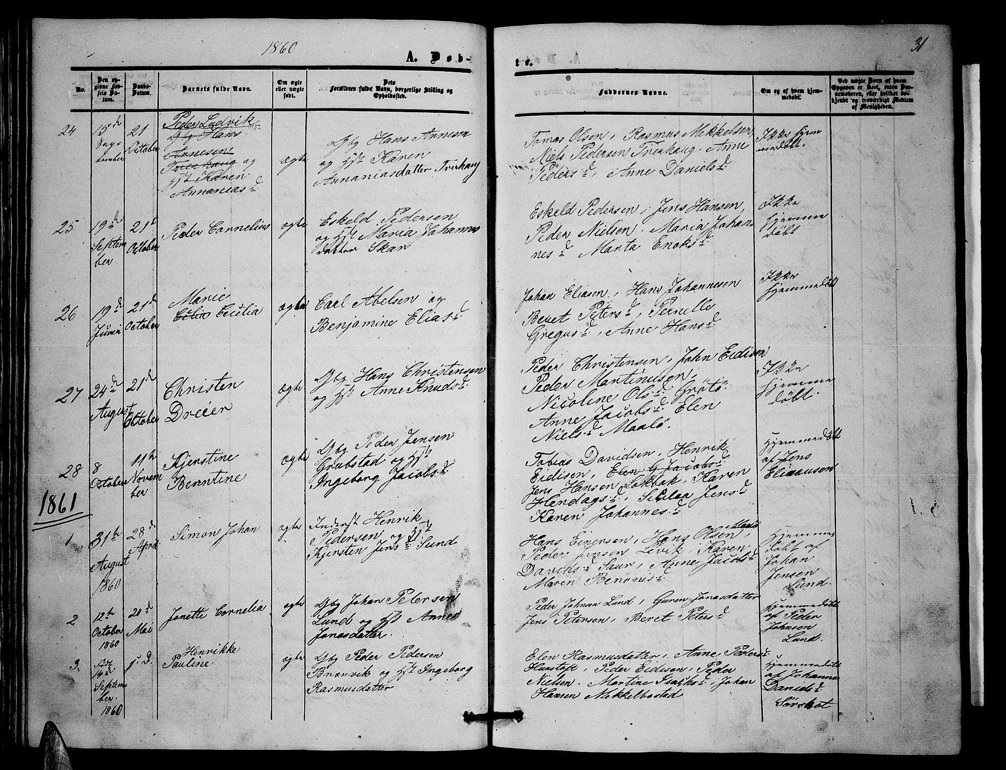 Ministerialprotokoller, klokkerbøker og fødselsregistre - Nordland, SAT/A-1459/857/L0827: Parish register (copy) no. 857C02, 1852-1879, p. 31