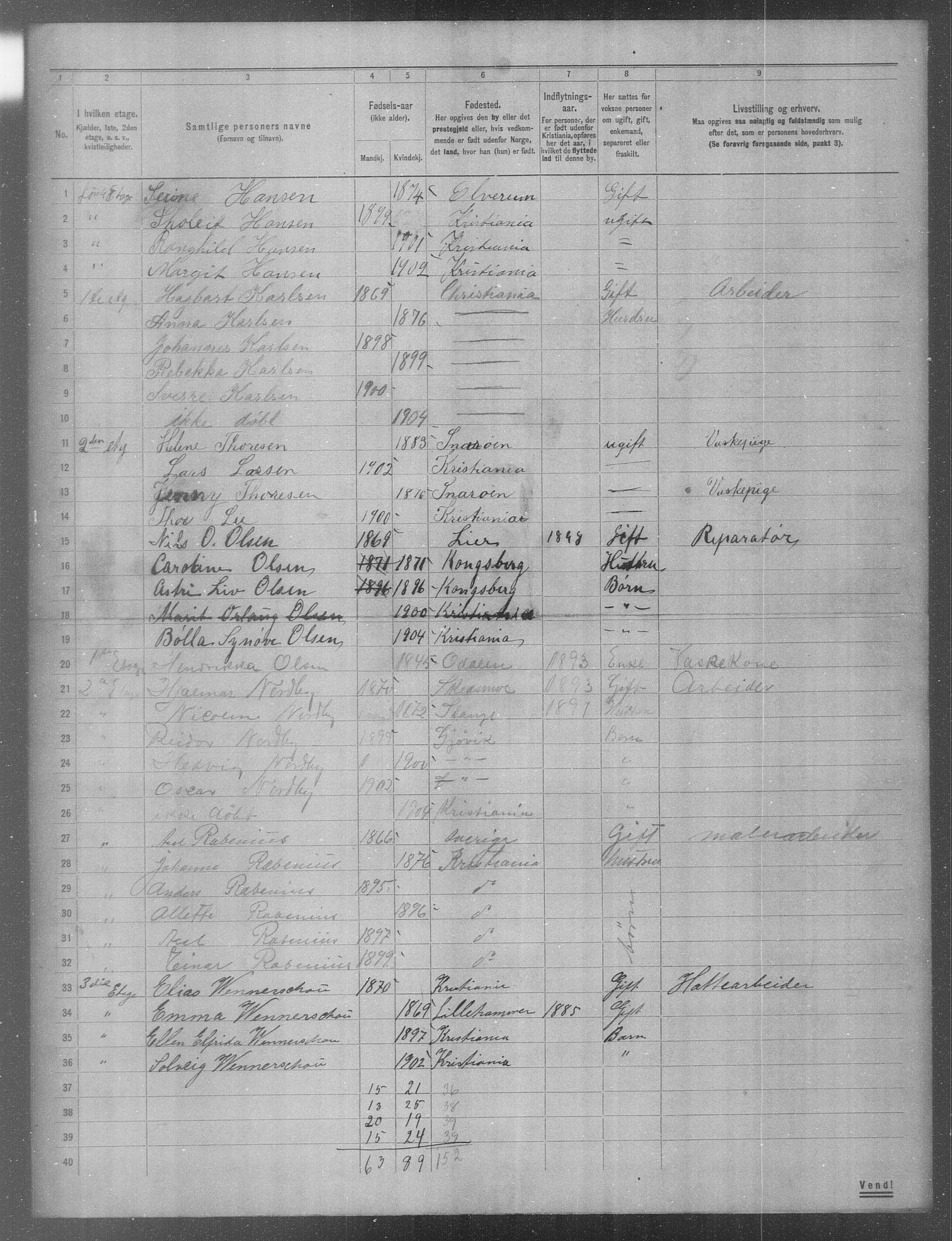 OBA, Municipal Census 1904 for Kristiania, 1904, p. 541