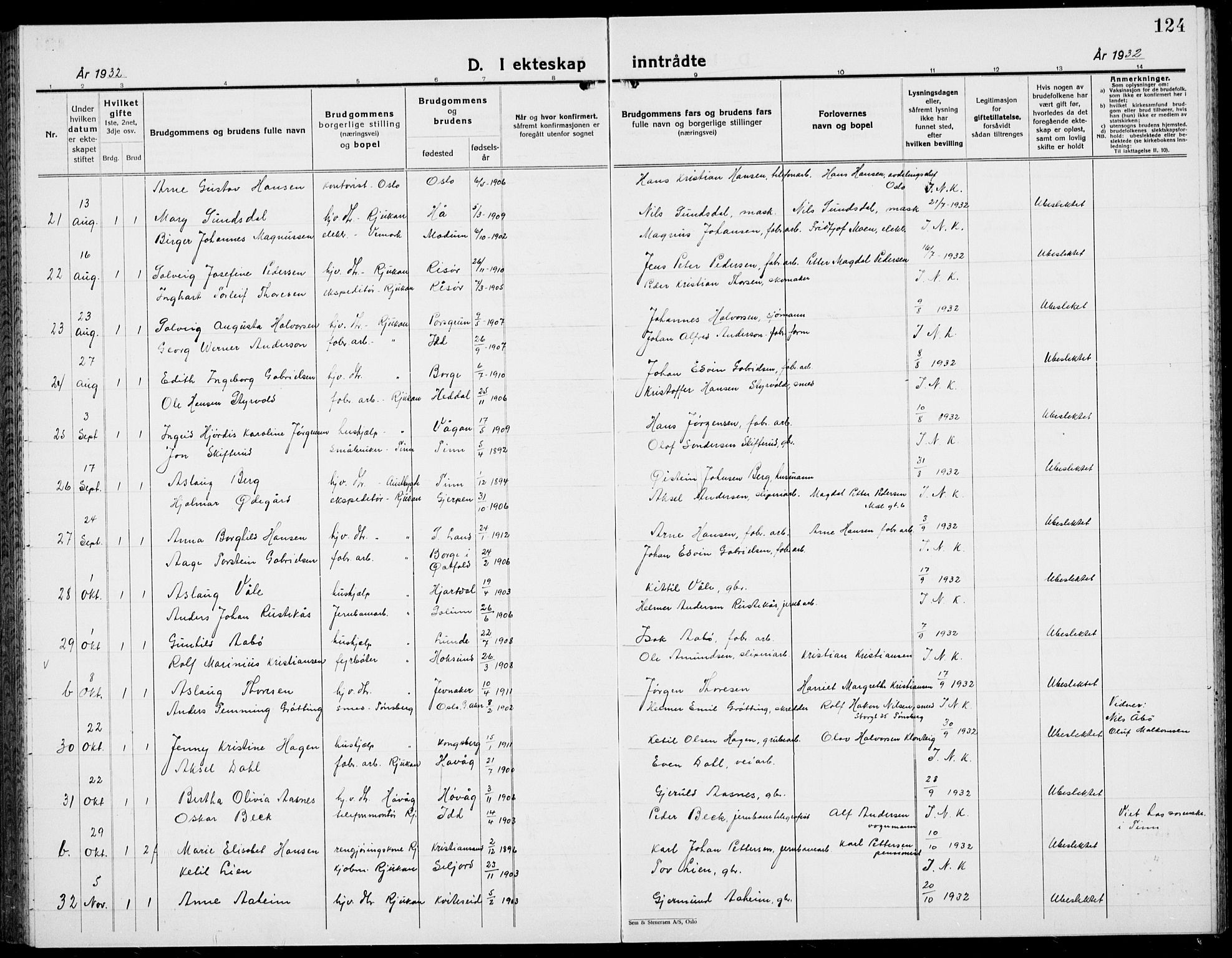 Rjukan kirkebøker, AV/SAKO-A-294/G/Ga/L0005: Parish register (copy) no. 5, 1928-1937, p. 124