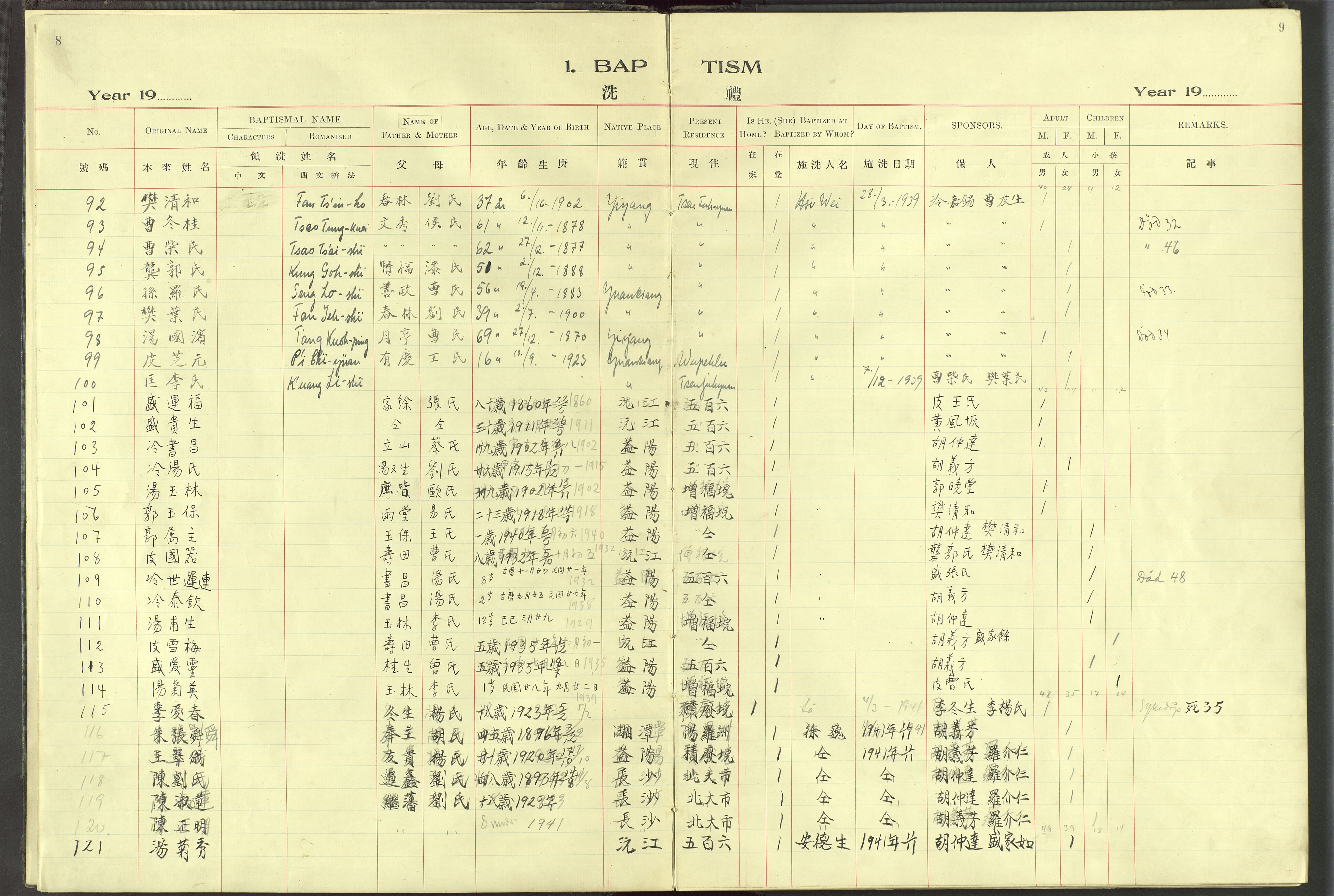 Det Norske Misjonsselskap - utland - Kina (Hunan), VID/MA-A-1065/Dm/L0097: Parish register (official) no. 135, 1917-1948, p. 8-9