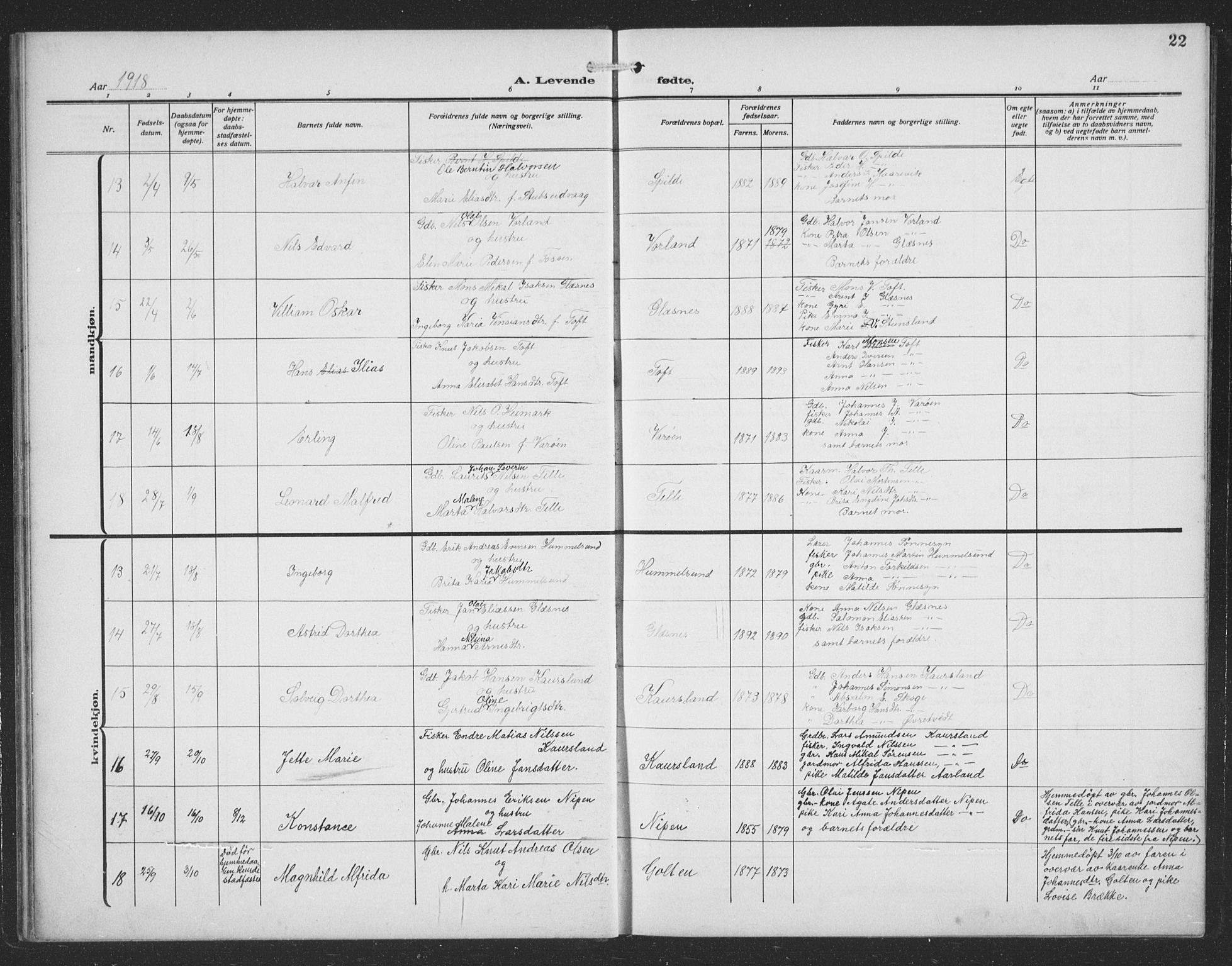 Sund sokneprestembete, SAB/A-99930: Parish register (copy) no. C 1, 1913-1928, p. 22