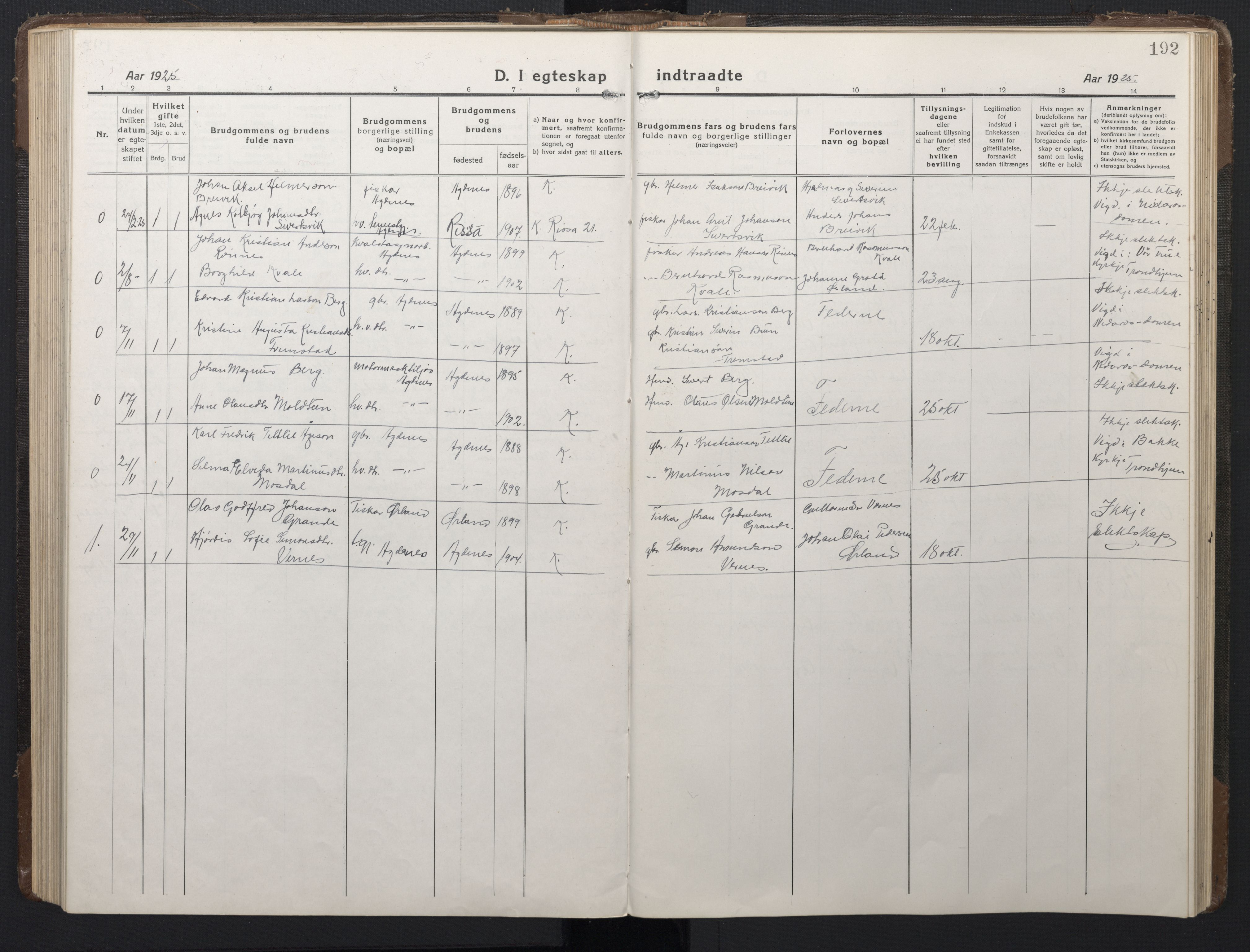 Ministerialprotokoller, klokkerbøker og fødselsregistre - Sør-Trøndelag, SAT/A-1456/662/L0758: Parish register (copy) no. 662C03, 1918-1948, p. 192