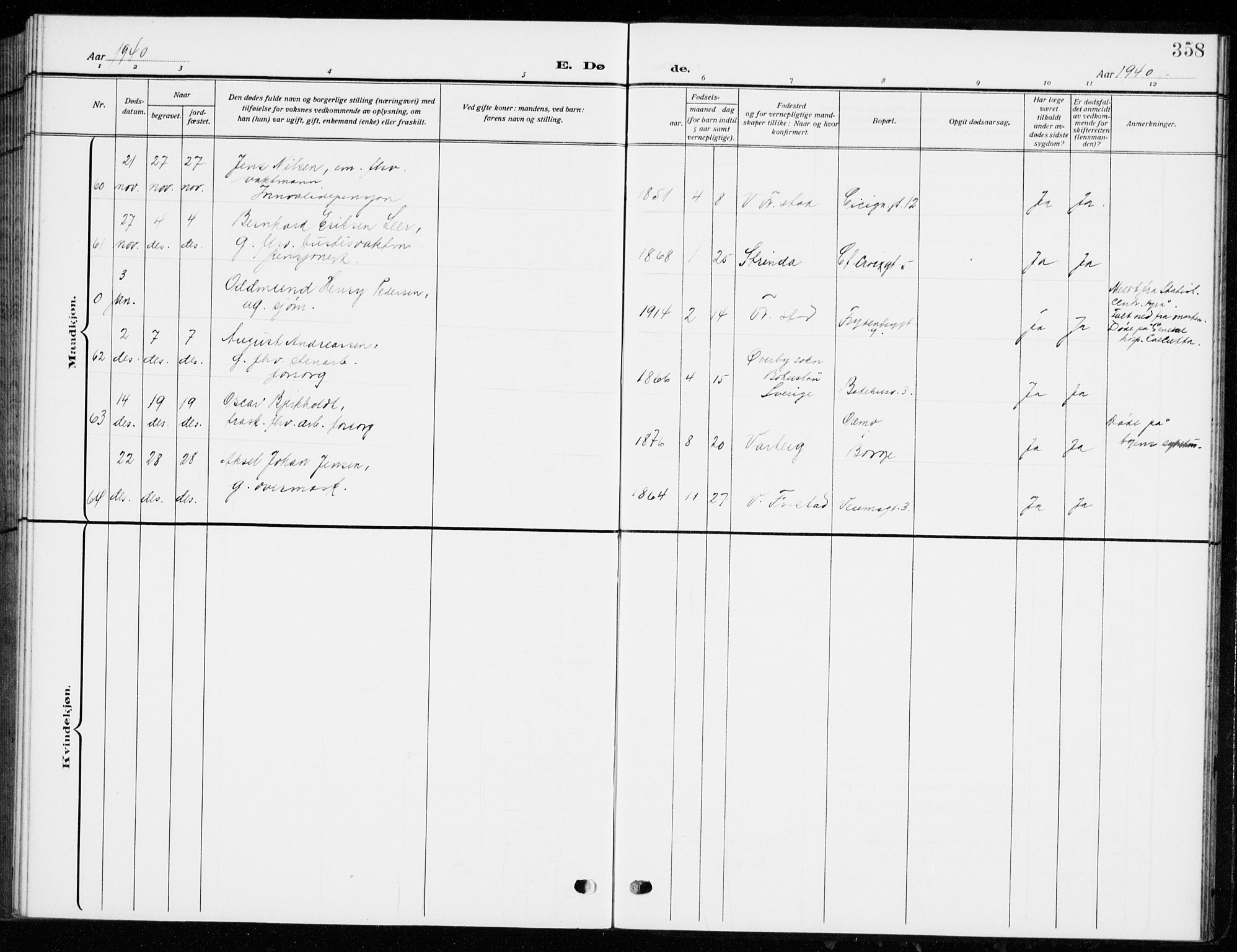 Fredrikstad domkirkes prestekontor Kirkebøker, SAO/A-10906/G/Ga/L0004: Parish register (copy) no. 4, 1910-1944, p. 358