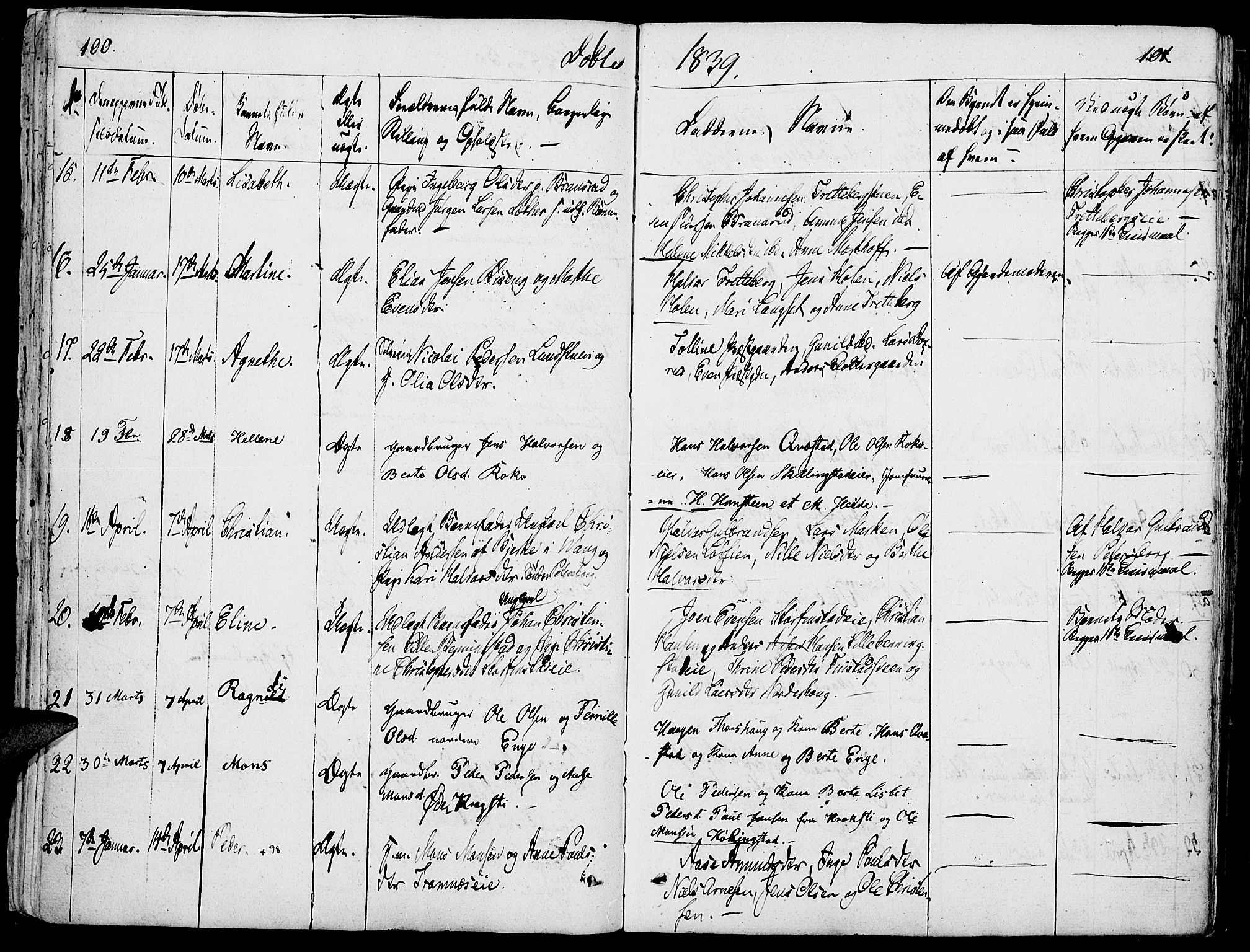 Løten prestekontor, SAH/PREST-022/K/Ka/L0006: Parish register (official) no. 6, 1832-1849, p. 100-101