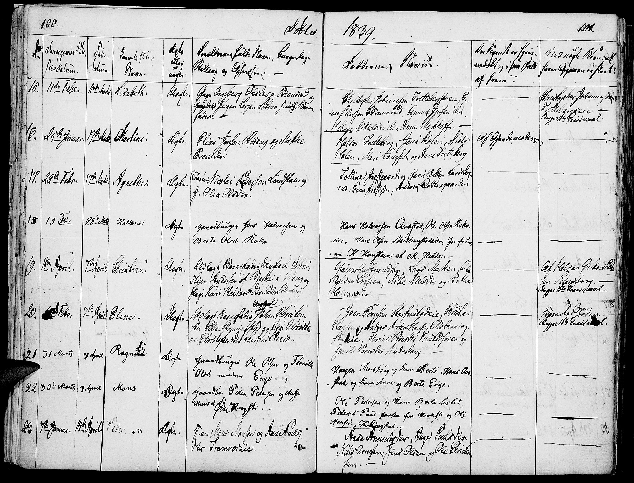 Løten prestekontor, AV/SAH-PREST-022/K/Ka/L0006: Parish register (official) no. 6, 1832-1849, p. 100-101