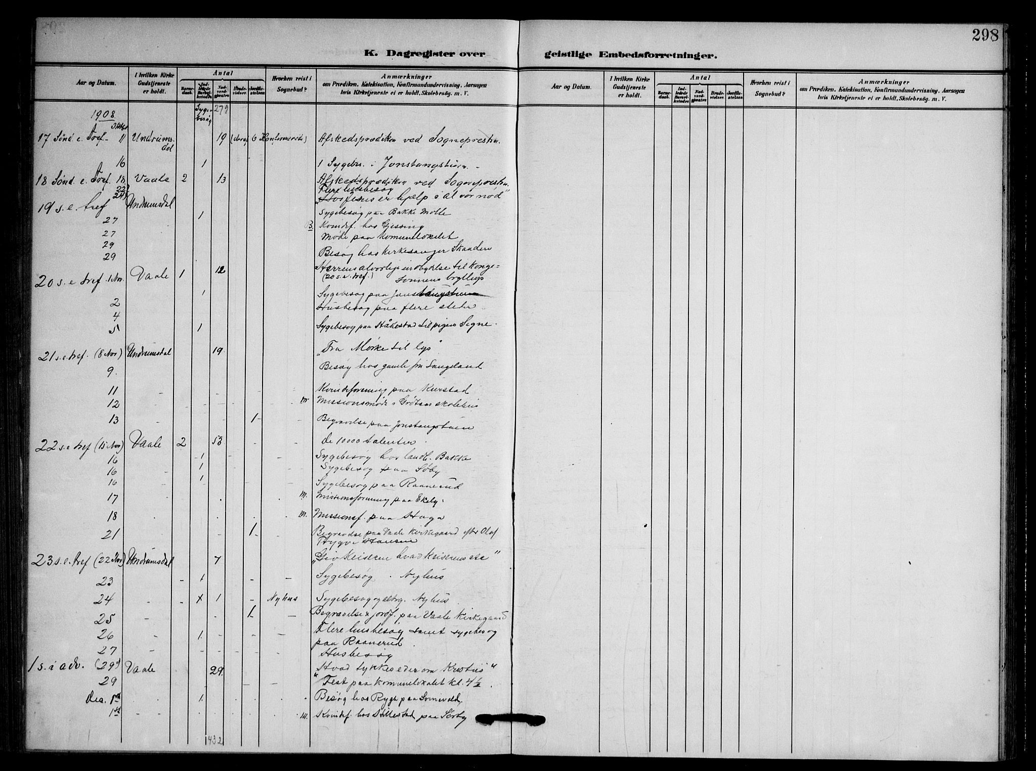 Våle kirkebøker, SAKO/A-334/F/Fa/L0012: Parish register (official) no. I 12, 1907-1934, p. 298