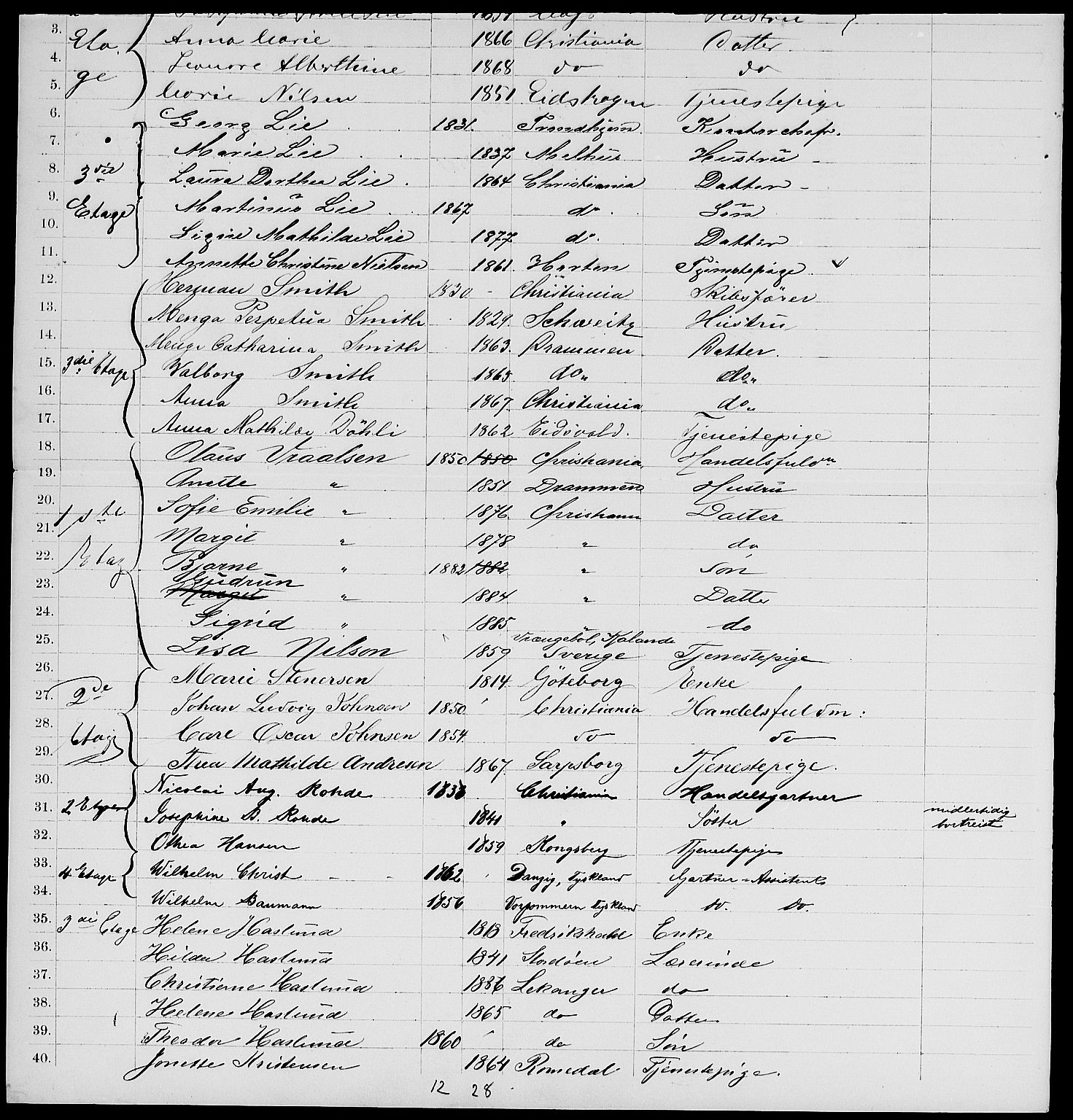 RA, 1885 census for 0301 Kristiania, 1885, p. 5801