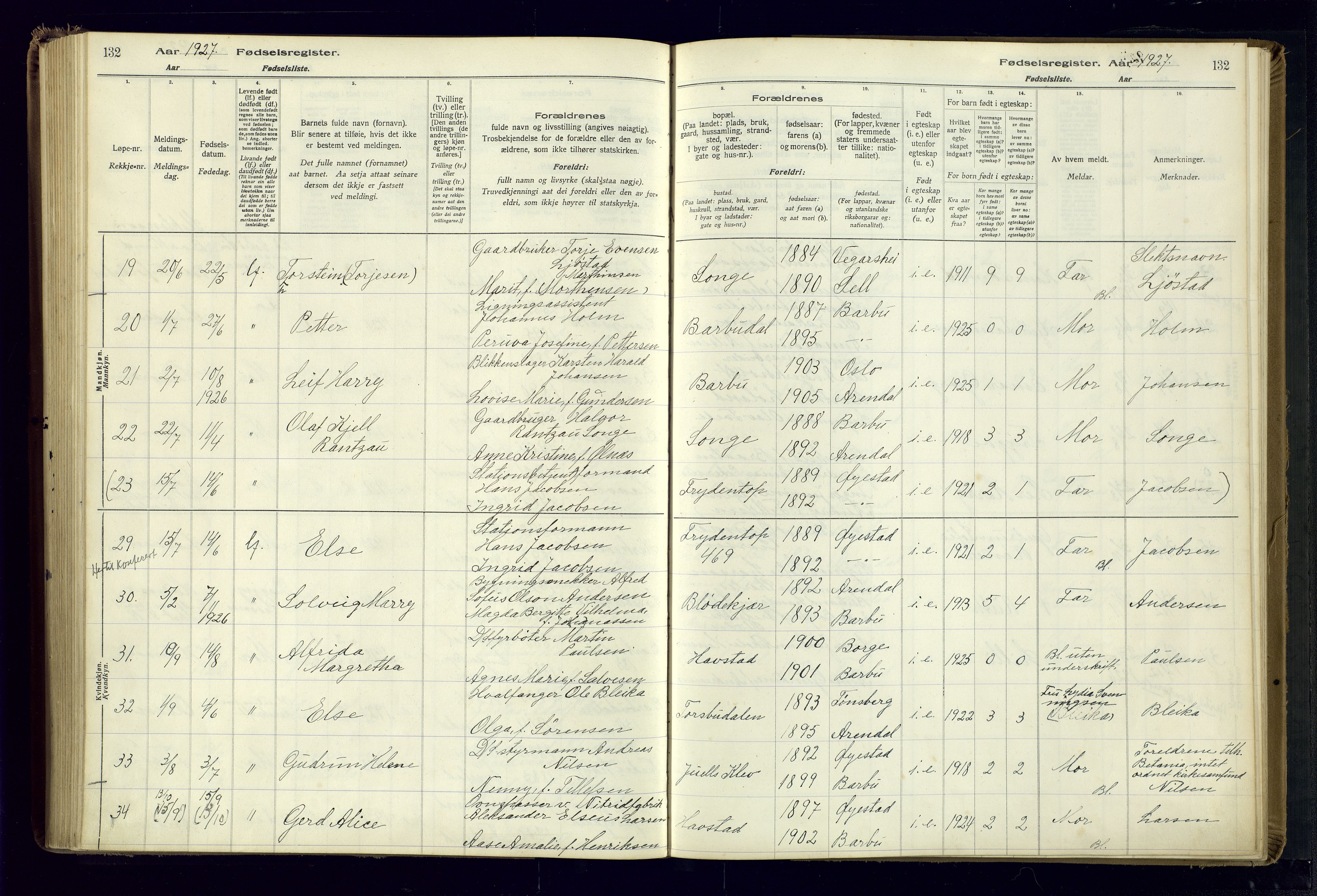 Barbu sokneprestkontor, SAK/1111-0003/J/Ja/L0001: Birth register no. A-VIII-1, 1916-1937, p. 132