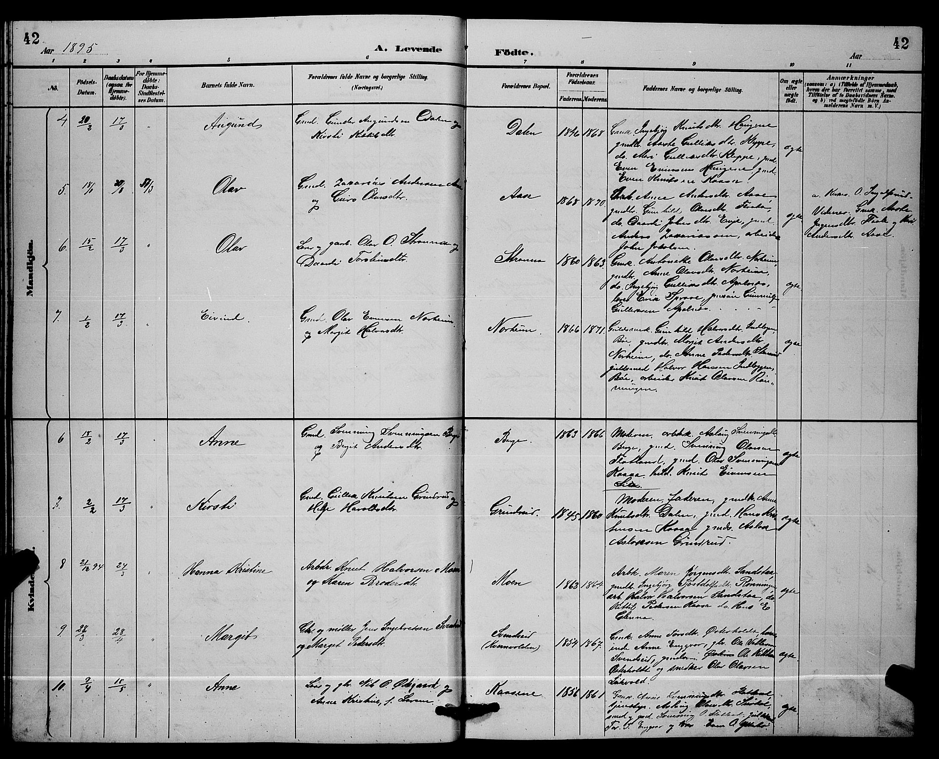 Lunde kirkebøker, SAKO/A-282/G/Ga/L0002: Parish register (copy) no. I 2, 1887-1896, p. 42