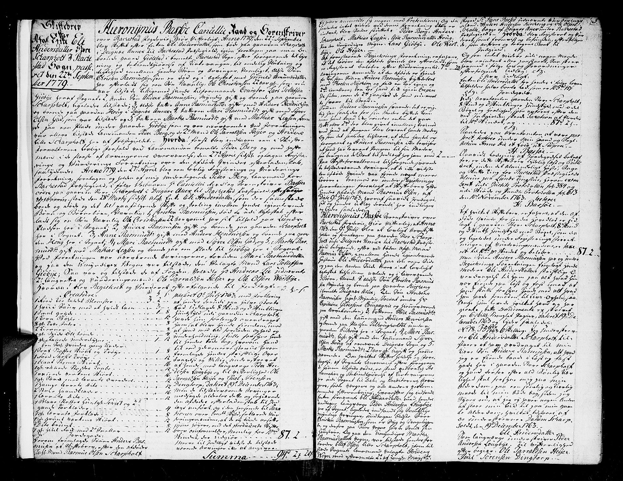 Rakkestad sorenskriveri, AV/SAO-A-10686/H/Hb/L0004a: Skifteprotokoller, 1779-1788, p. 4b-5a