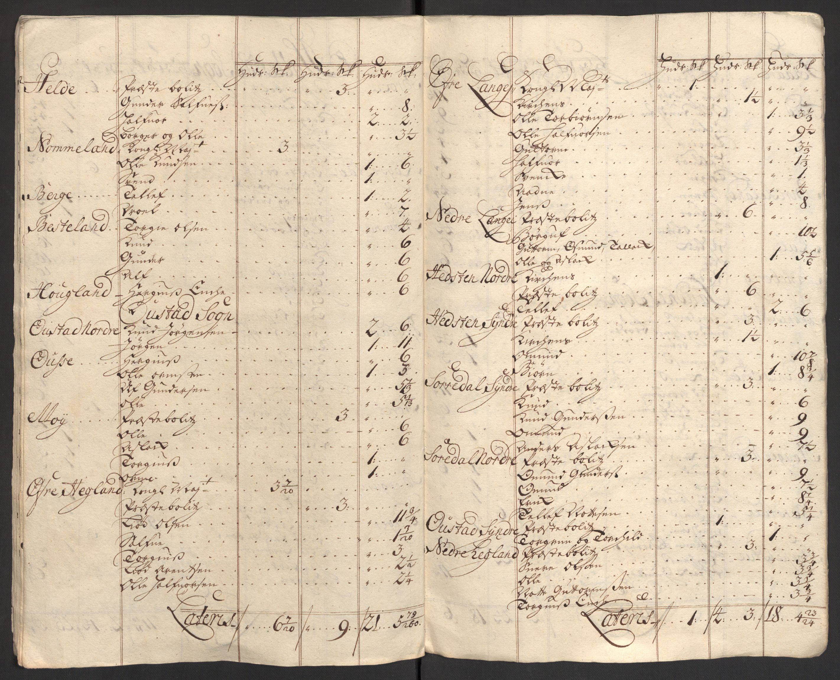 Rentekammeret inntil 1814, Reviderte regnskaper, Fogderegnskap, RA/EA-4092/R40/L2449: Fogderegnskap Råbyggelag, 1709-1711, p. 326