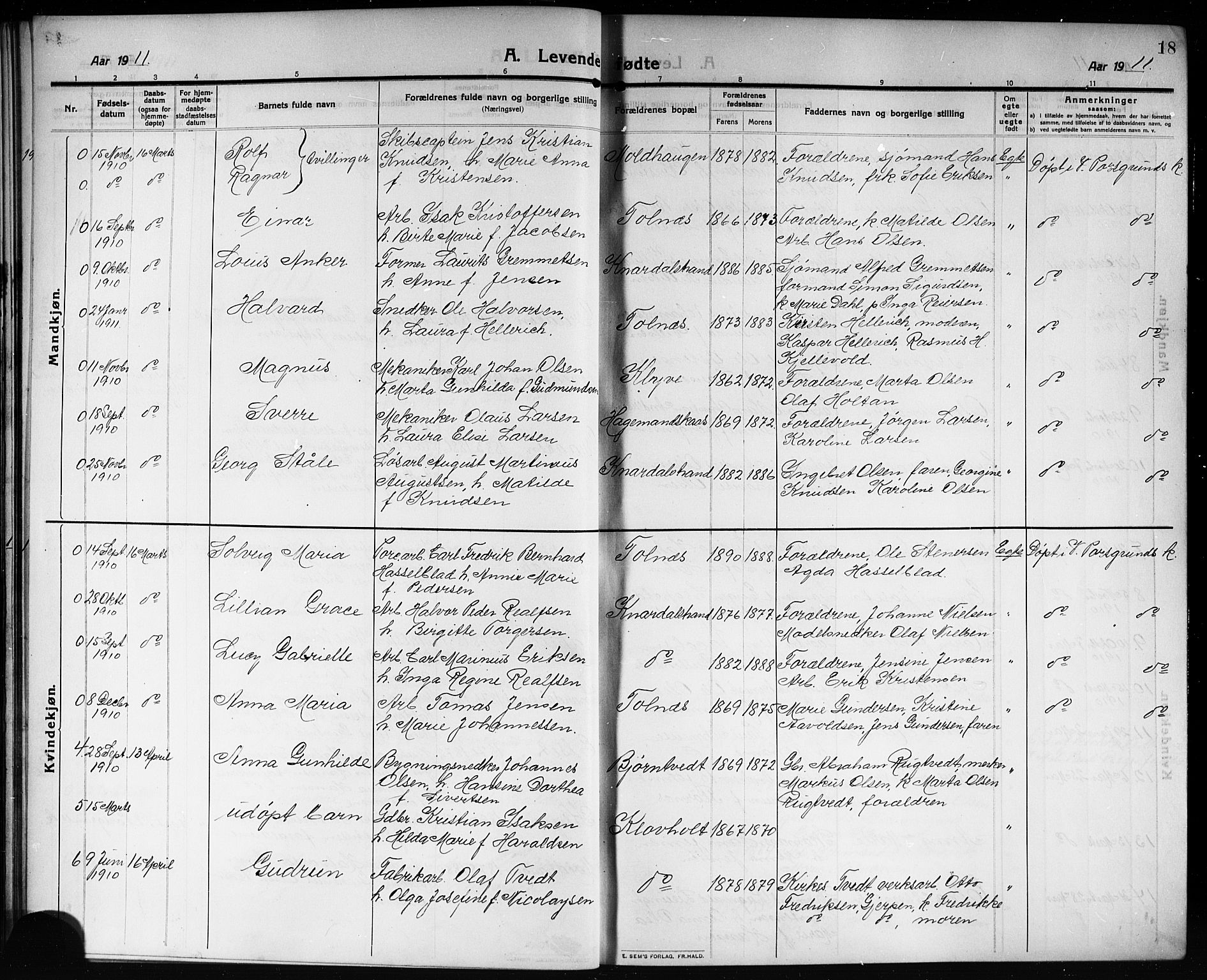 Solum kirkebøker, AV/SAKO-A-306/G/Ga/L0009: Parish register (copy) no. I 9, 1909-1922, p. 18