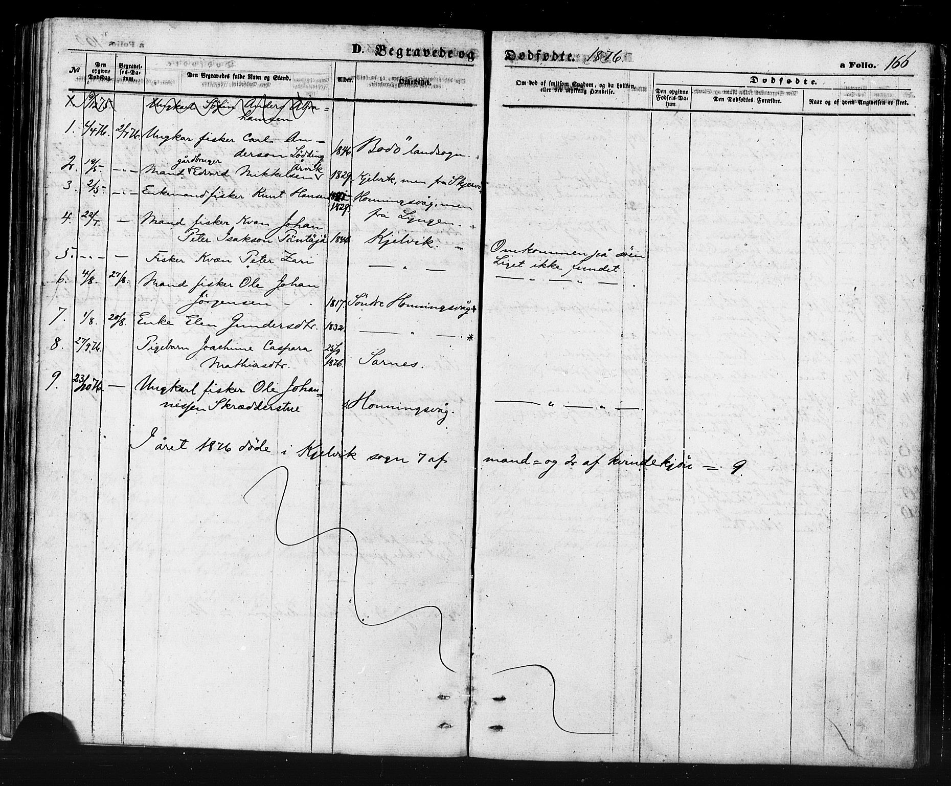 Måsøy sokneprestkontor, SATØ/S-1348/H/Ha/L0006kirke: Parish register (official) no. 6, 1861-1886, p. 166