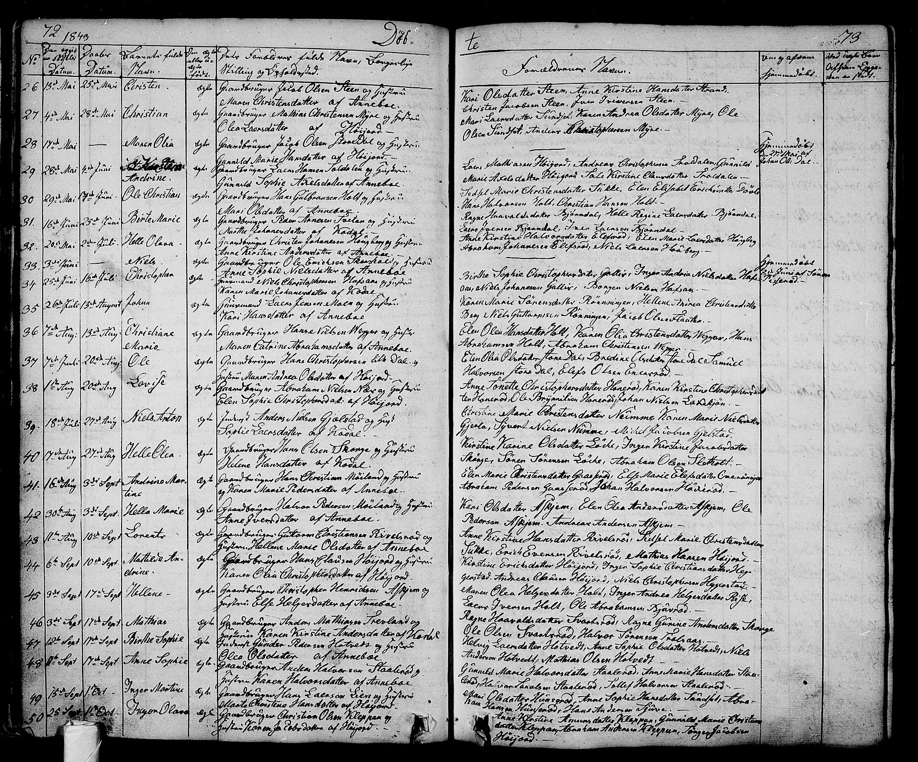 Andebu kirkebøker, AV/SAKO-A-336/G/Ga/L0003: Parish register (copy) no. I 3, 1832-1867, p. 72-73