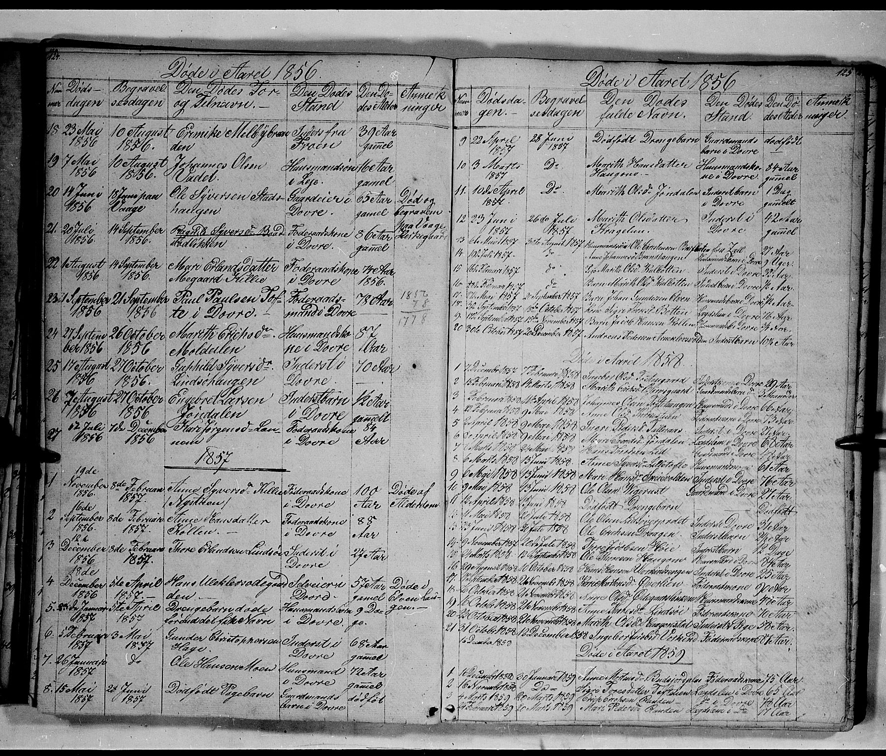 Lesja prestekontor, SAH/PREST-068/H/Ha/Hab/L0003: Parish register (copy) no. 3, 1842-1862, p. 124-125