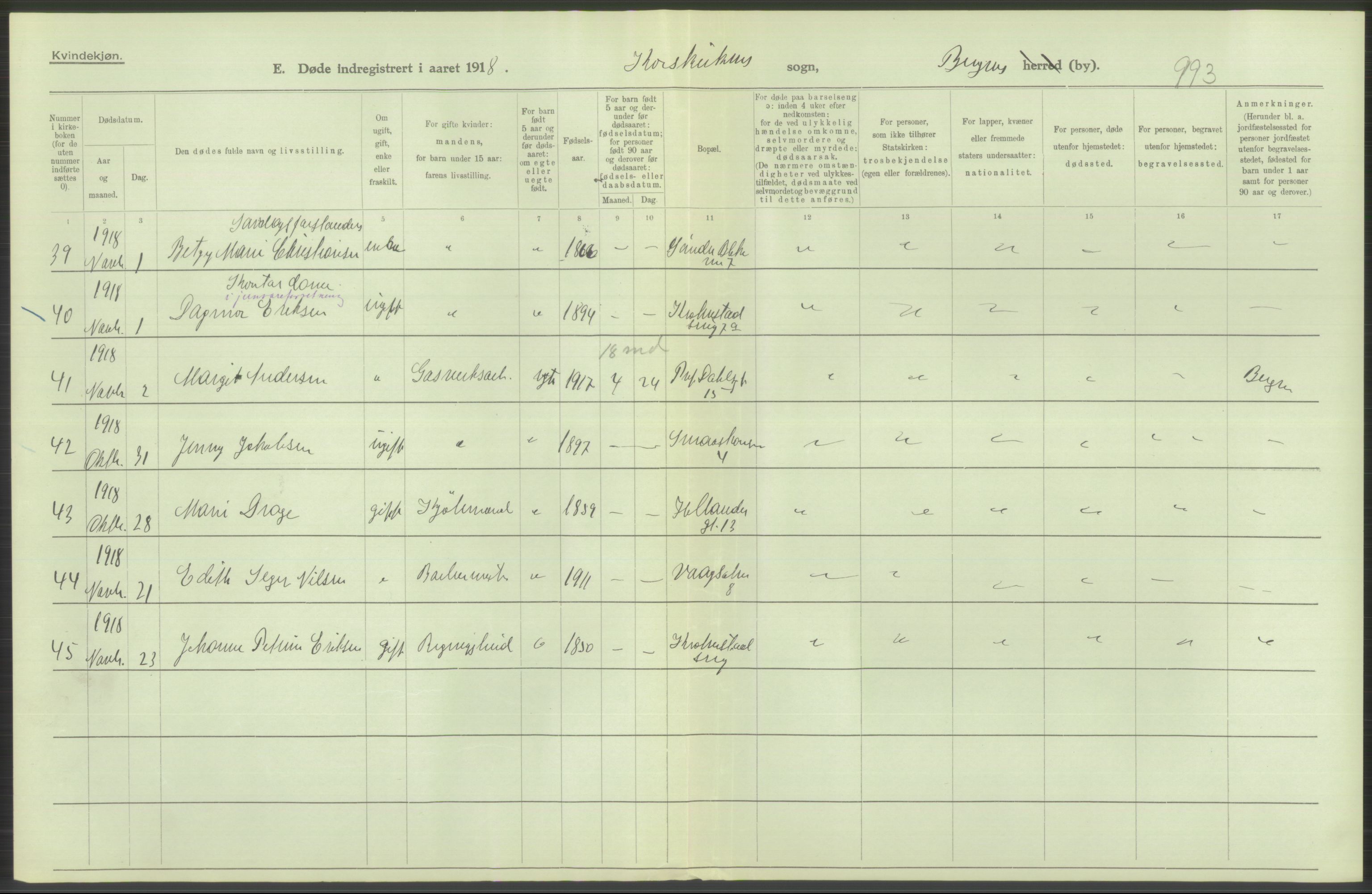 Statistisk sentralbyrå, Sosiodemografiske emner, Befolkning, RA/S-2228/D/Df/Dfb/Dfbh/L0039: Bergen: Døde., 1918, p. 276