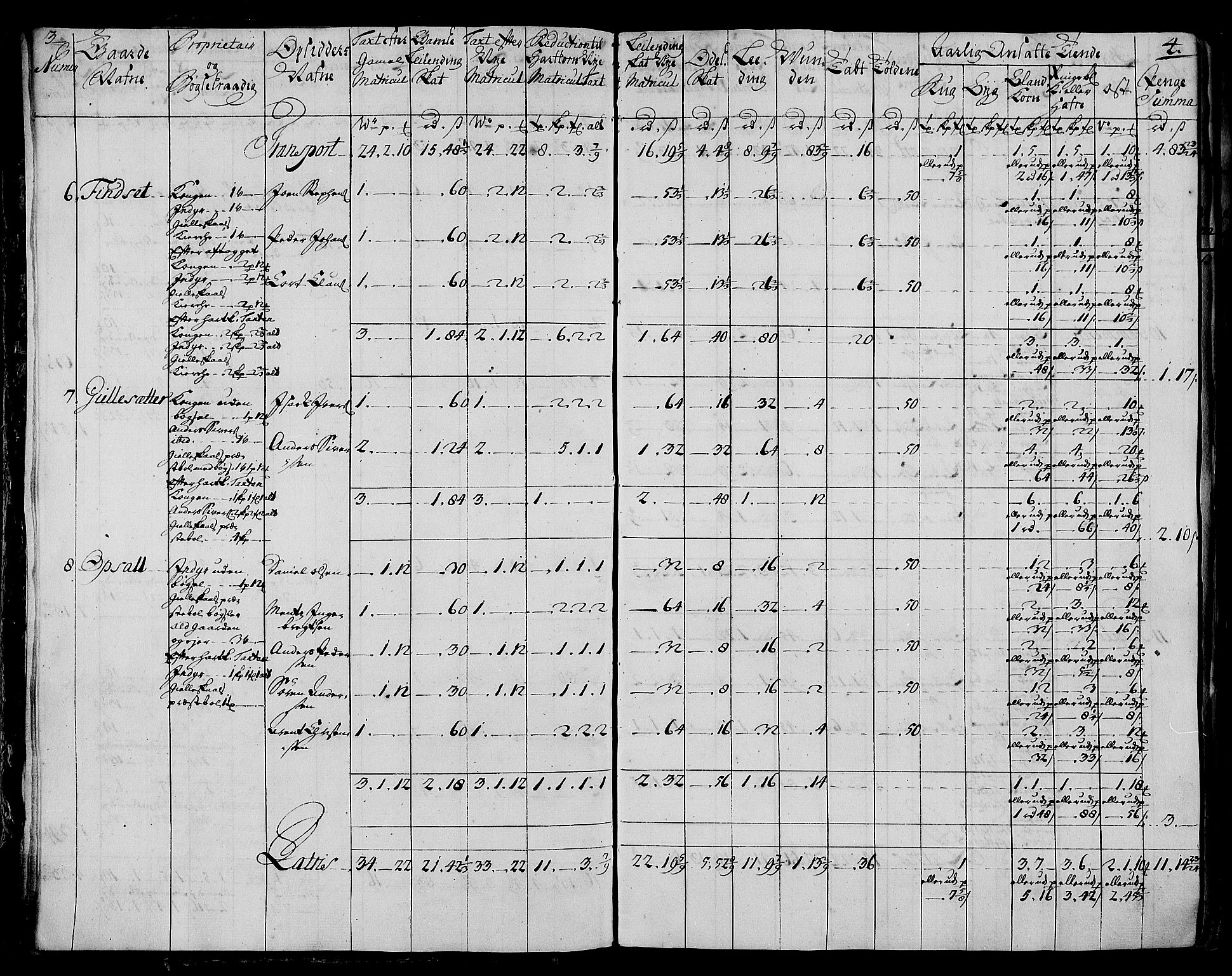 Rentekammeret inntil 1814, Realistisk ordnet avdeling, AV/RA-EA-4070/N/Nb/Nbf/L0173: Salten matrikkelprotokoll, 1723, p. 5