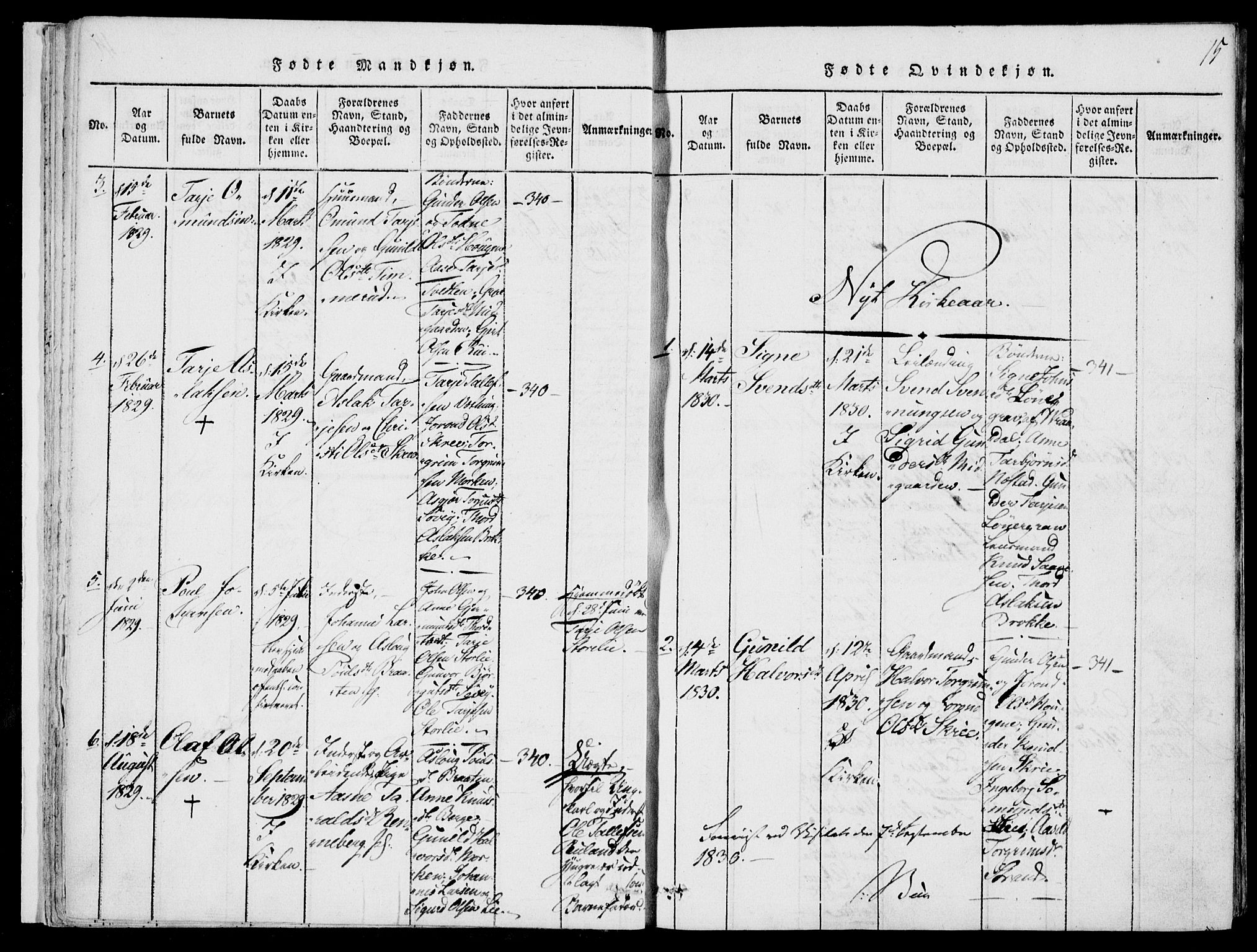 Fyresdal kirkebøker, SAKO/A-263/F/Fb/L0001: Parish register (official) no. II 1, 1815-1854, p. 15