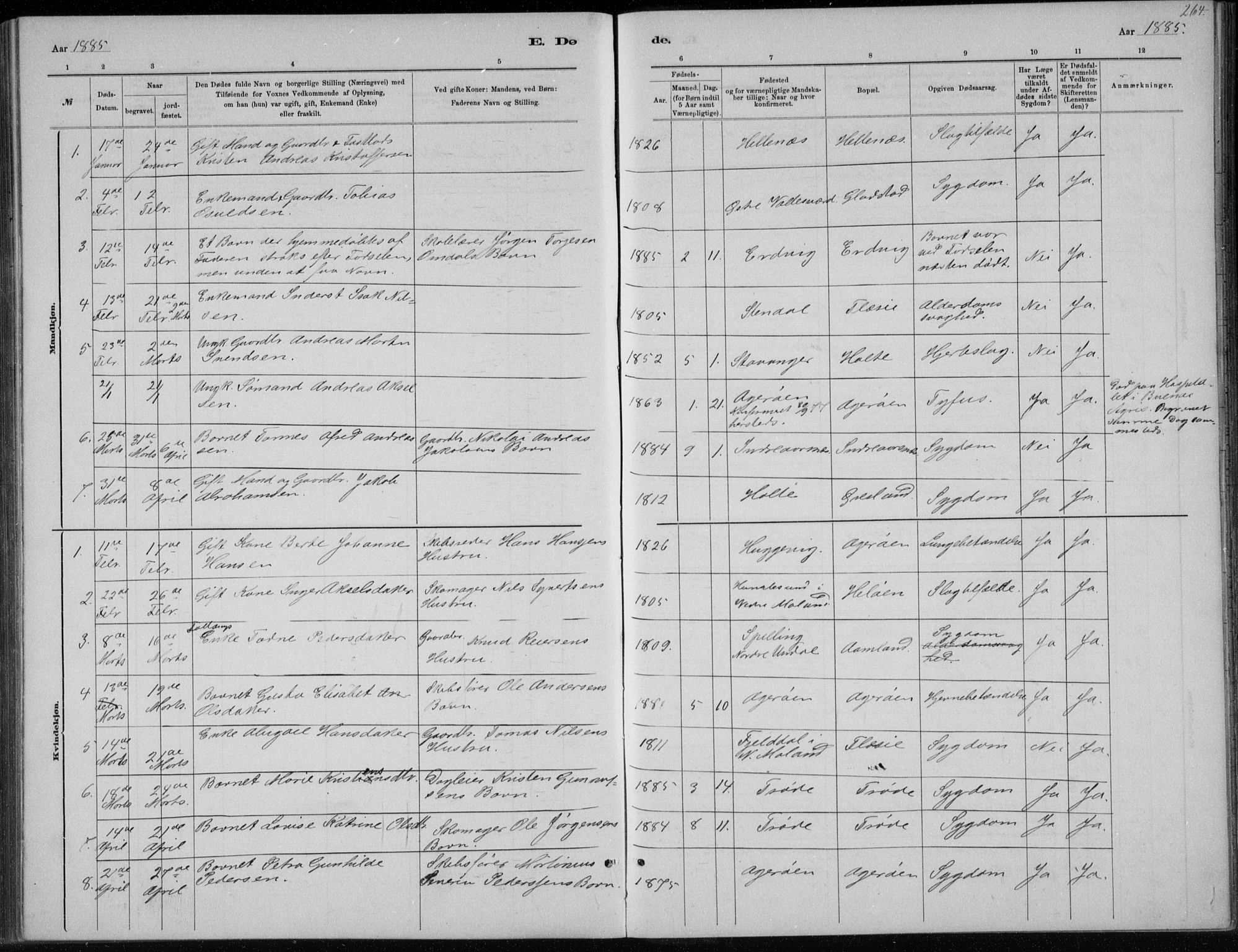 Høvåg sokneprestkontor, SAK/1111-0025/F/Fb/L0004: Parish register (copy) no. B 4, 1883-1898, p. 264