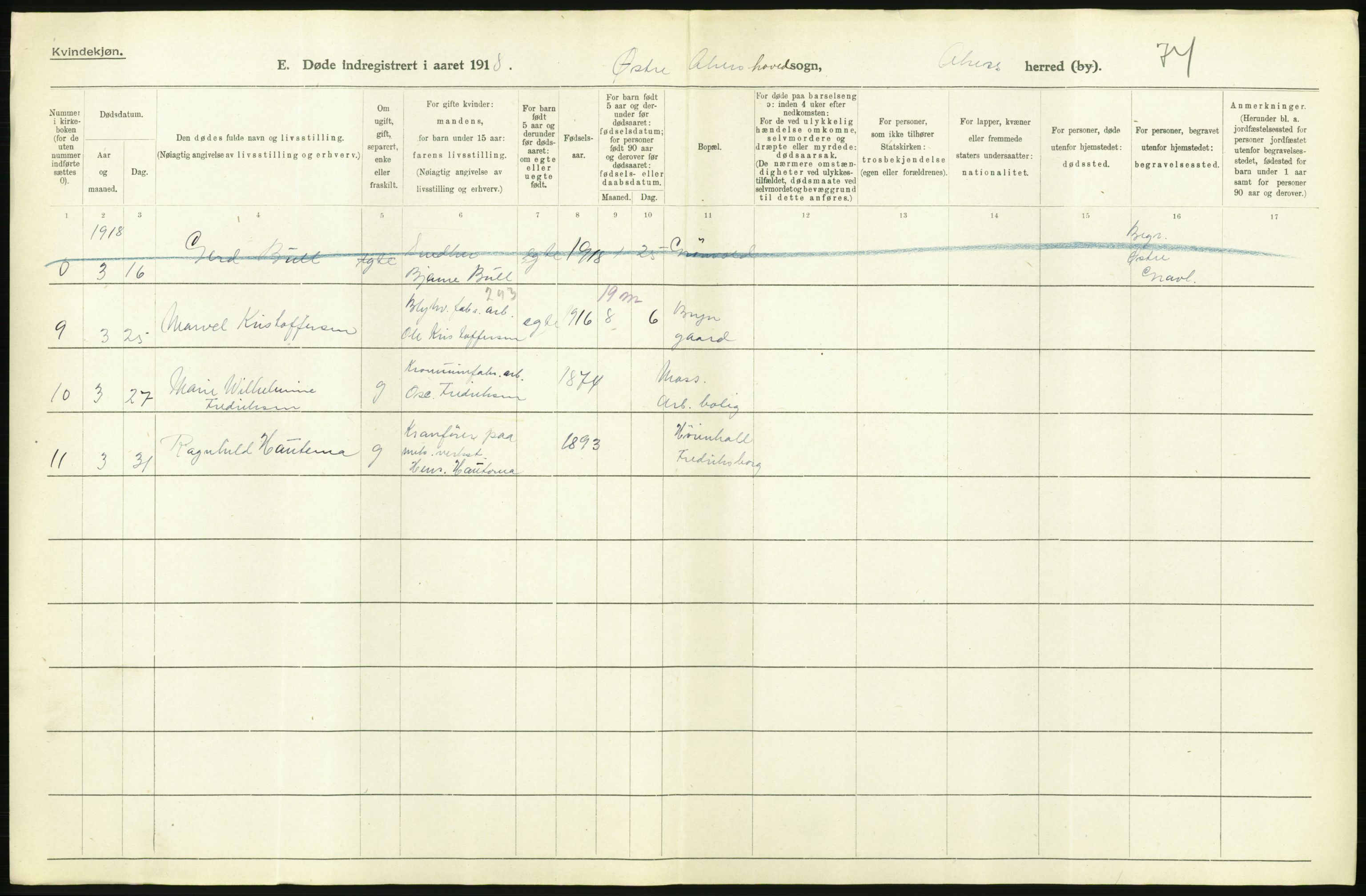 Statistisk sentralbyrå, Sosiodemografiske emner, Befolkning, AV/RA-S-2228/D/Df/Dfb/Dfbh/L0006: Akershus fylke: Døde. Bygder og byer., 1918, p. 400