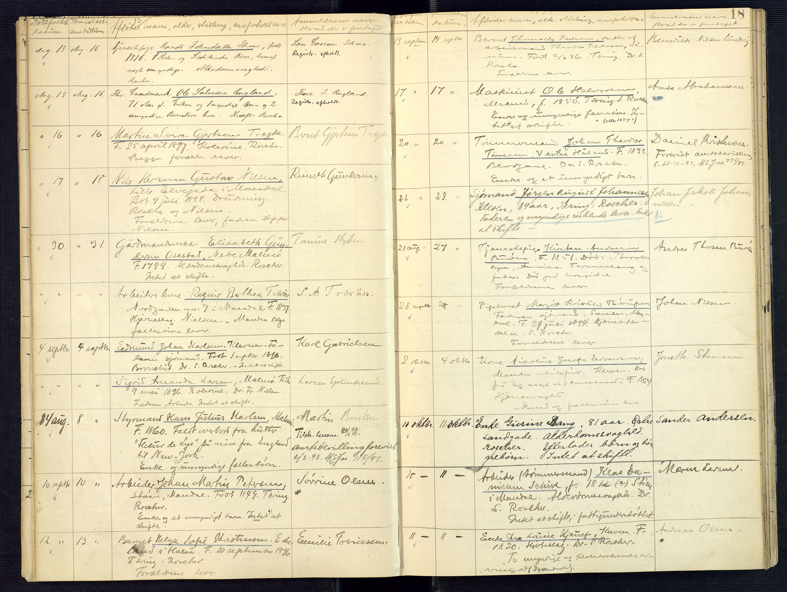 Mandal sorenskriveri, AV/SAK-1221-0005/001/H/Ha/L0005: Dødsfall Mandal prestegjeld nr 4, 1895-1908, p. 18