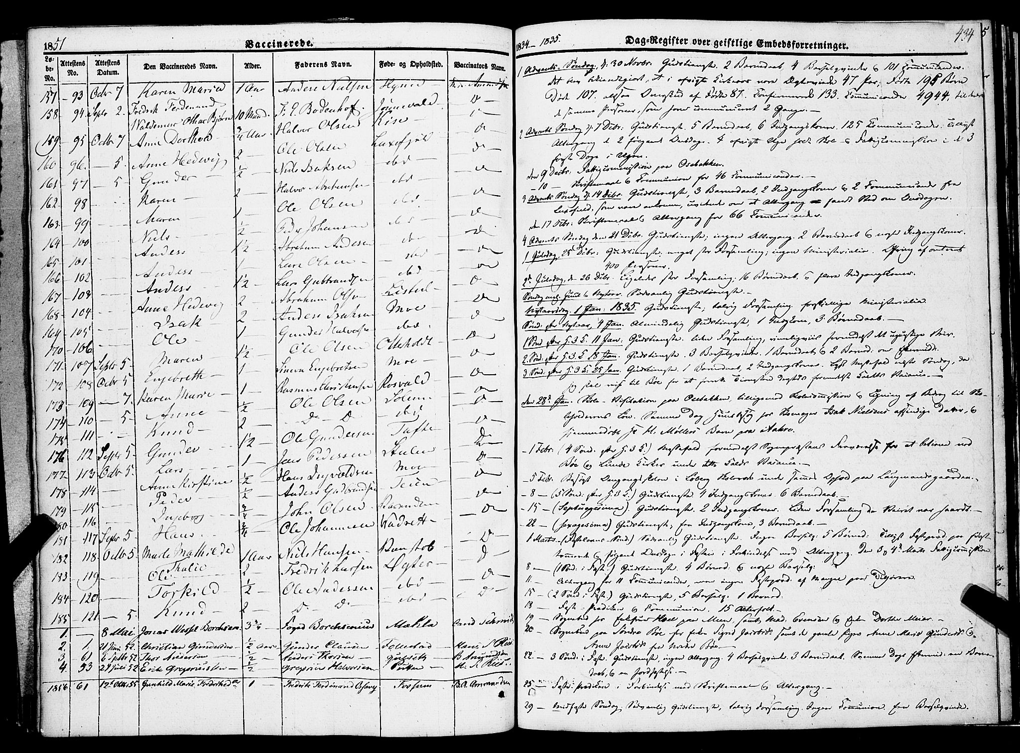Gjerpen kirkebøker, SAKO/A-265/F/Fa/L0007b: Parish register (official) no. I 7B, 1834-1857, p. 434