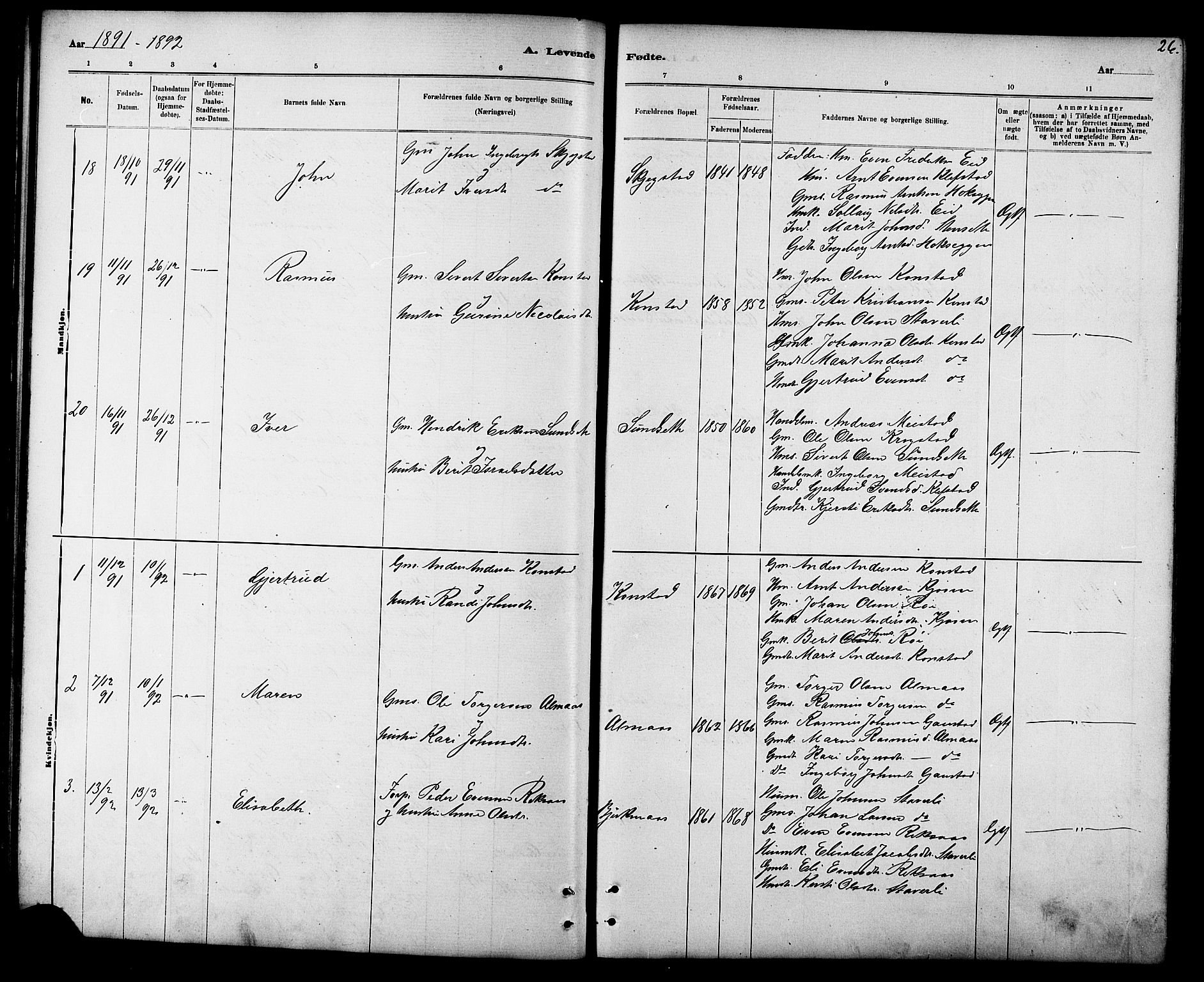 Ministerialprotokoller, klokkerbøker og fødselsregistre - Sør-Trøndelag, SAT/A-1456/694/L1132: Parish register (copy) no. 694C04, 1887-1914, p. 26
