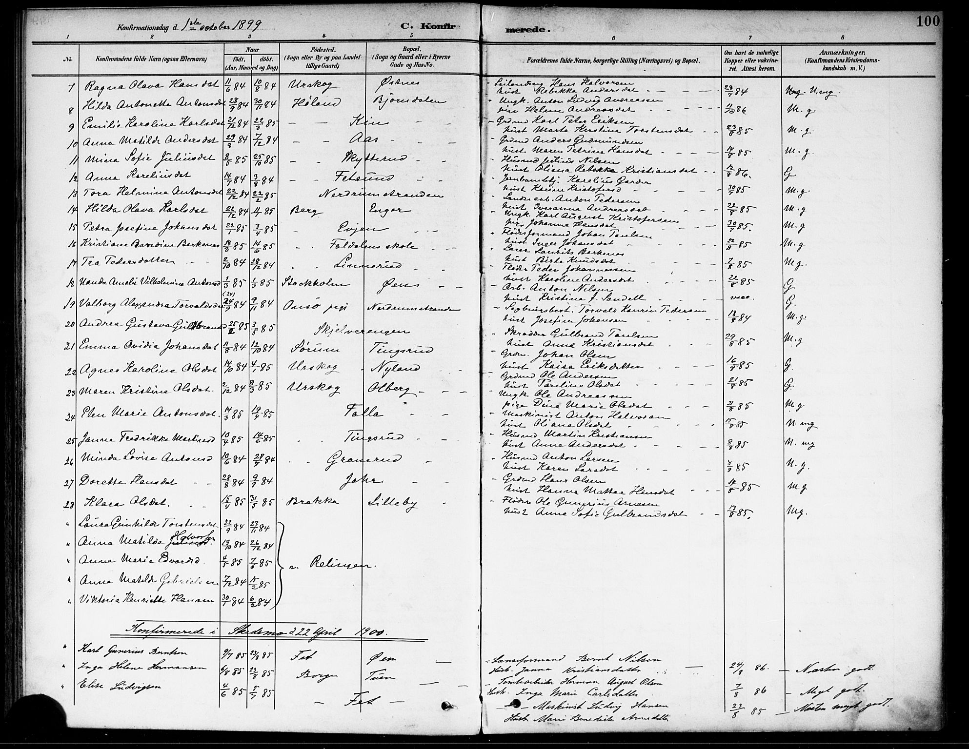 Fet prestekontor Kirkebøker, SAO/A-10370a/F/Fa/L0015: Parish register (official) no. I 15, 1892-1904, p. 100