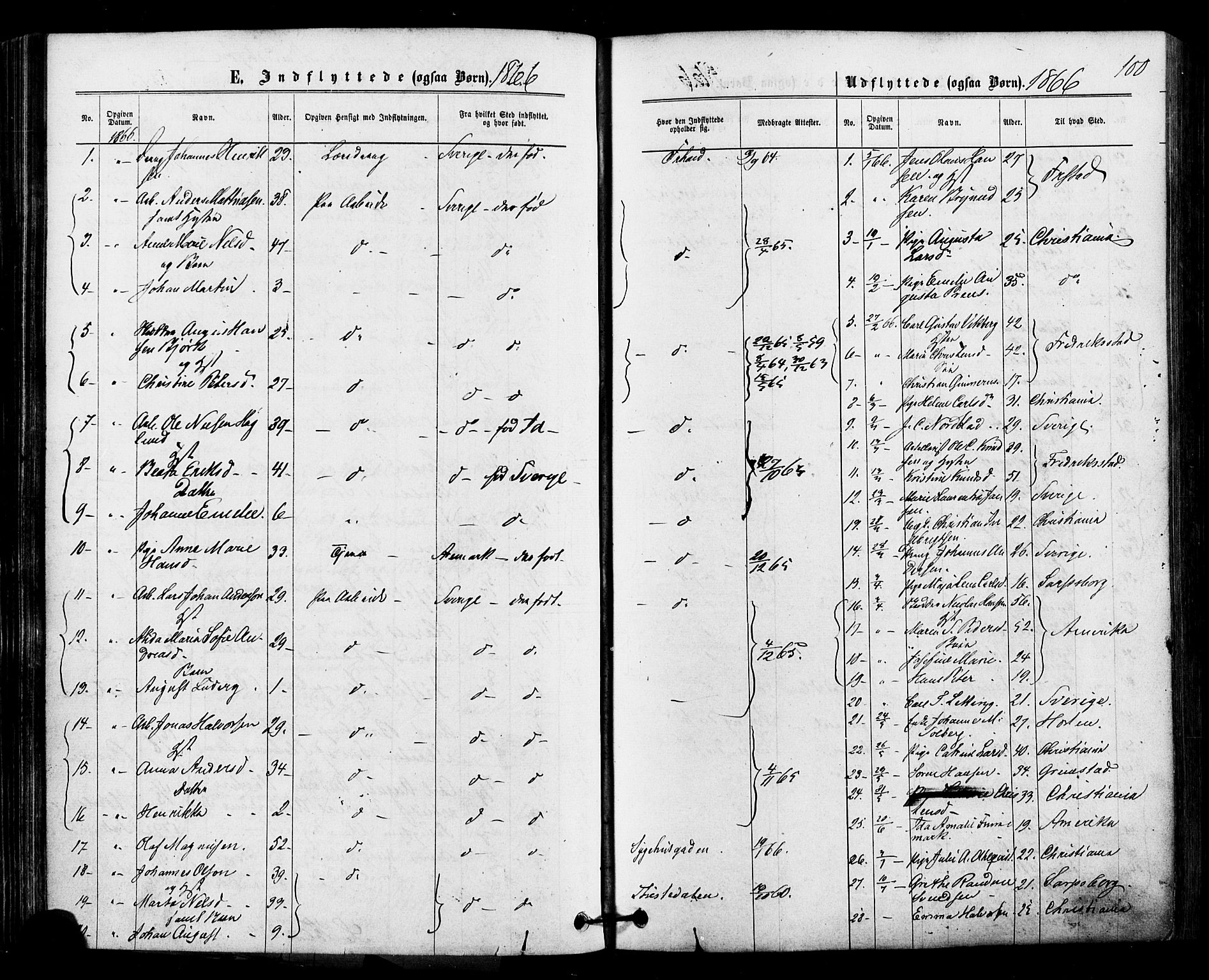Halden prestekontor Kirkebøker, SAO/A-10909/F/Fa/L0010: Parish register (official) no. I 10, 1866-1877, p. 100