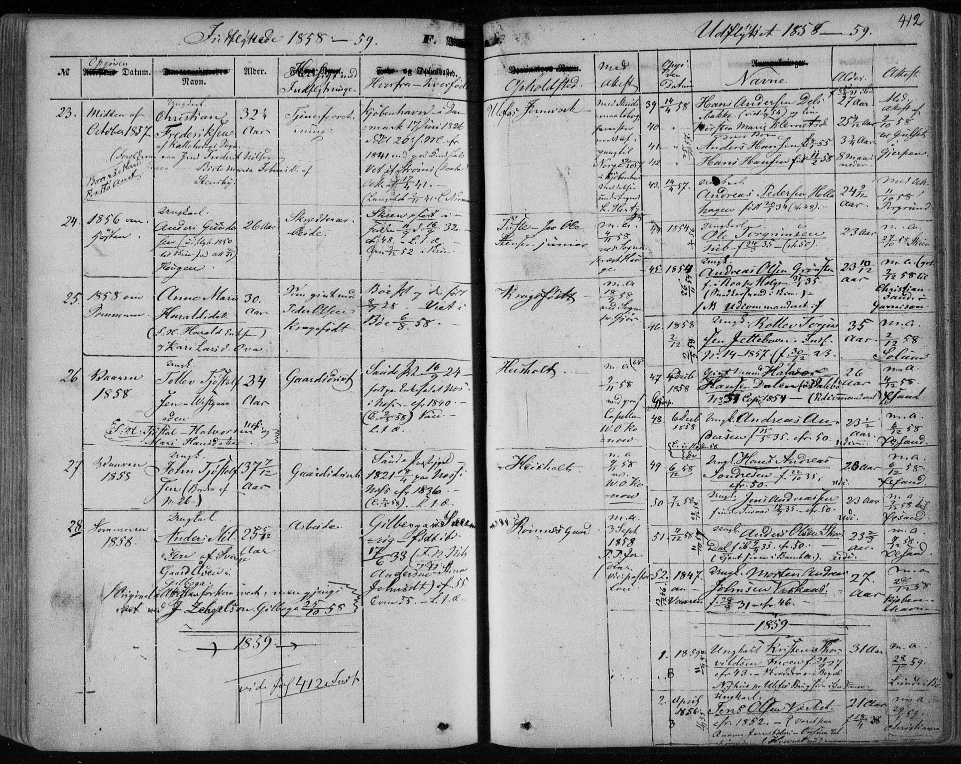 Holla kirkebøker, SAKO/A-272/F/Fa/L0005: Parish register (official) no. 5, 1849-1860, p. 412
