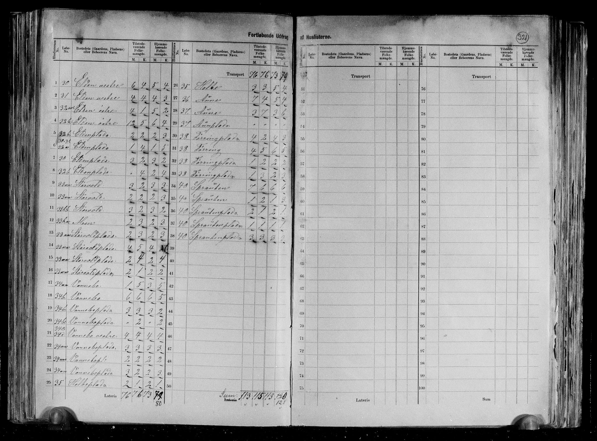 RA, 1891 census for 1727 Beitstad, 1891, p. 18