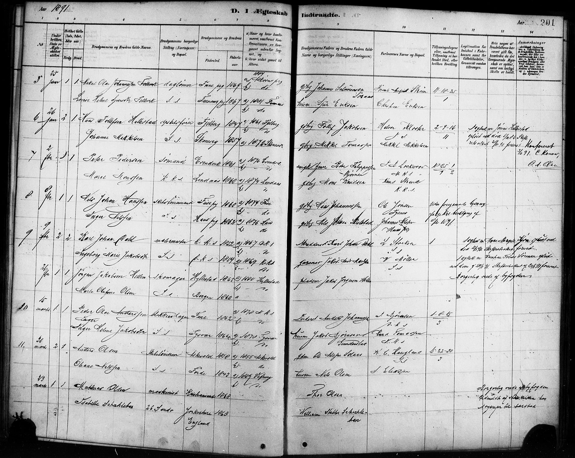 Sandviken Sokneprestembete, AV/SAB-A-77601/H/Ha/L0002: Parish register (official) no. A 2, 1878-1896, p. 201