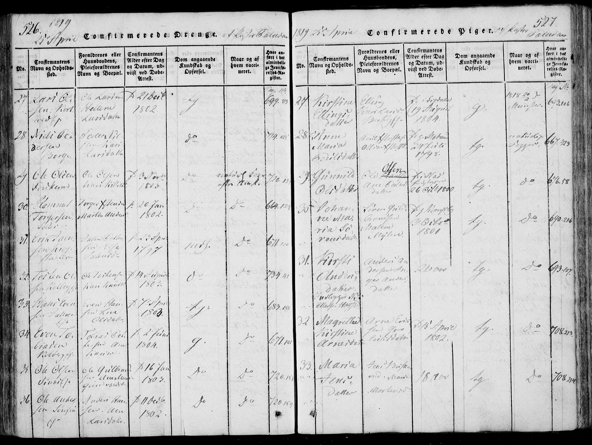 Eiker kirkebøker, AV/SAKO-A-4/F/Fa/L0011: Parish register (official) no. I 11, 1814-1827, p. 526-527