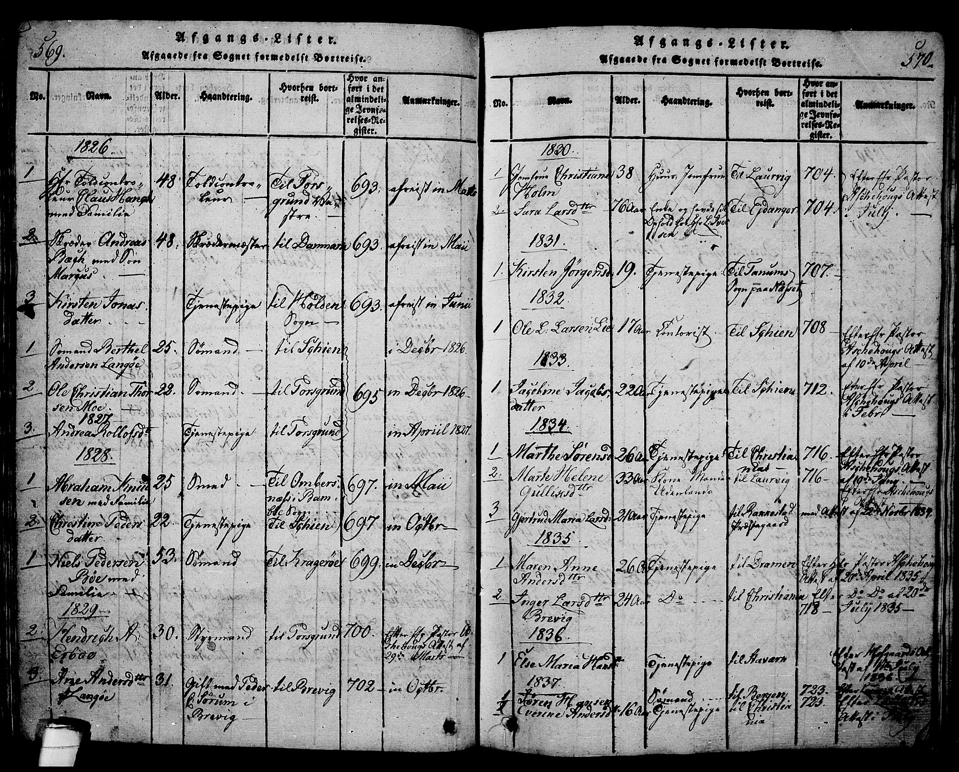 Langesund kirkebøker, SAKO/A-280/G/Ga/L0003: Parish register (copy) no. 3, 1815-1858, p. 569-570