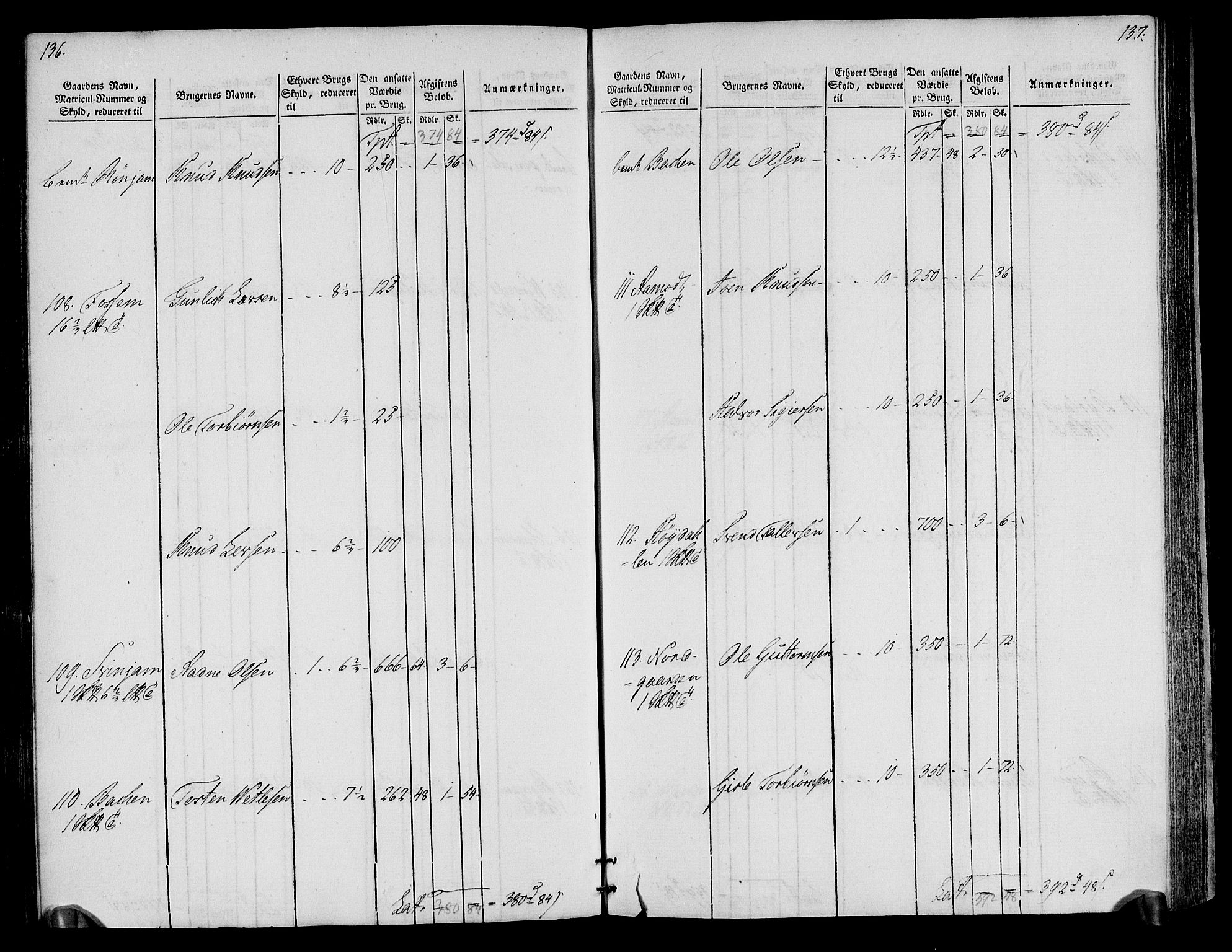 Rentekammeret inntil 1814, Realistisk ordnet avdeling, AV/RA-EA-4070/N/Ne/Nea/L0076: Øvre Telemarken fogderi. Oppebørselsregister, 1803-1804, p. 72