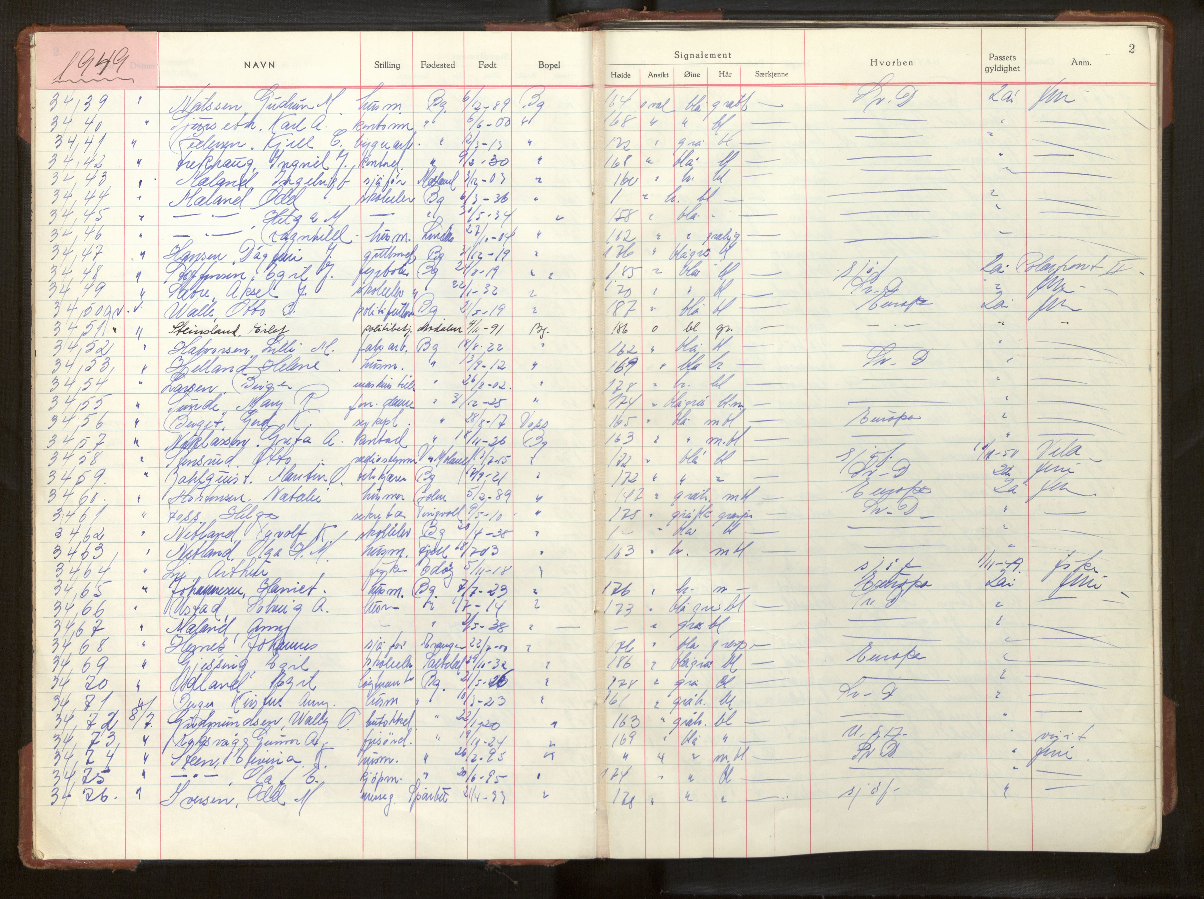 Bergen politikammer / politidistrikt, AV/SAB-A-60401/L/La/Lab/L0018: Passprotokoll, 1949-1951