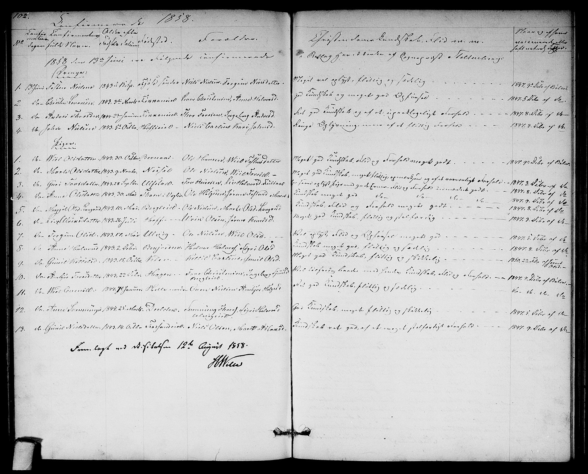 Rollag kirkebøker, AV/SAKO-A-240/G/Ga/L0003: Parish register (copy) no. I 3, 1856-1887, p. 102