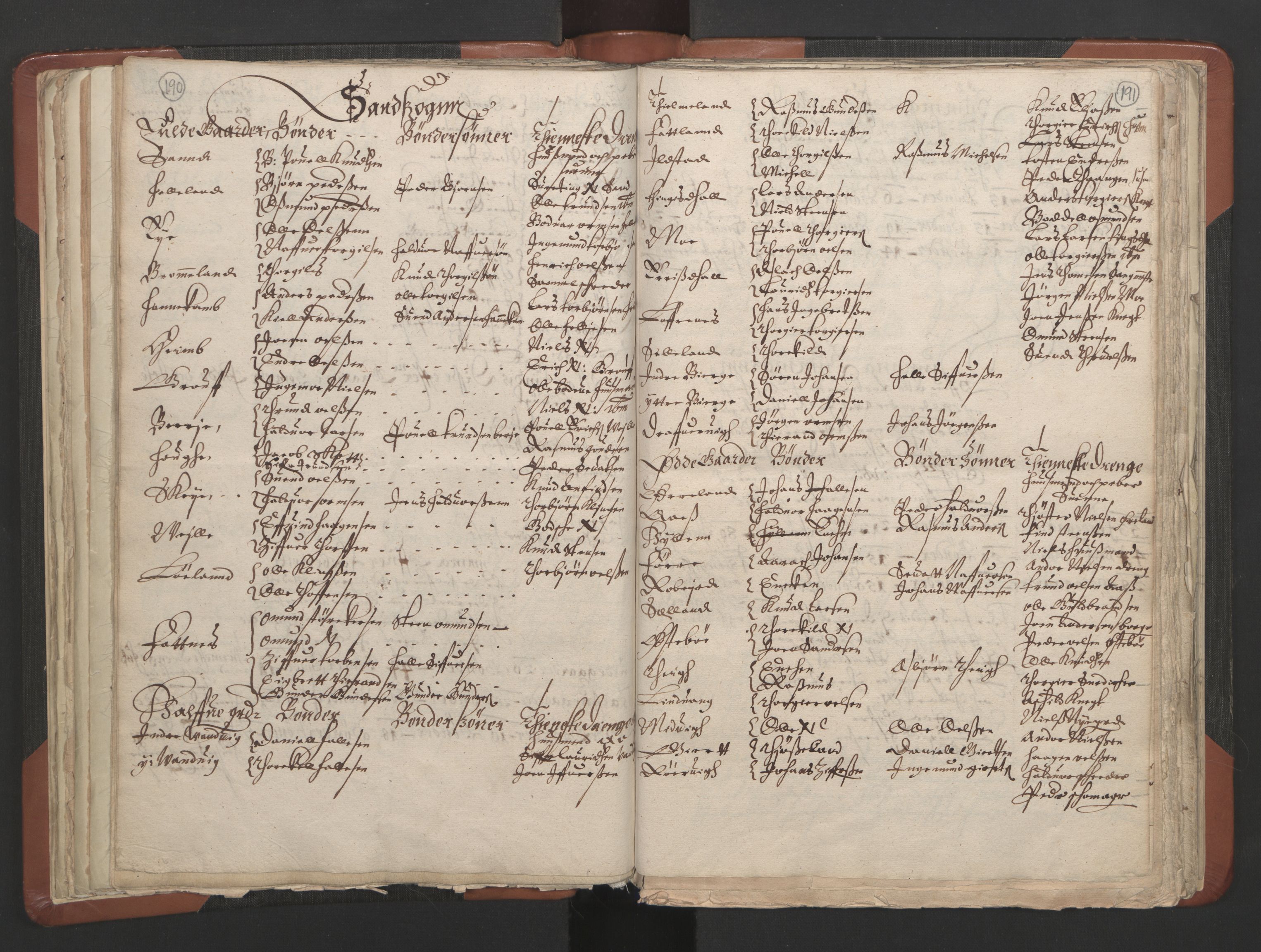 RA, Vicar's Census 1664-1666, no. 19: Ryfylke deanery, 1664-1666, p. 190-191