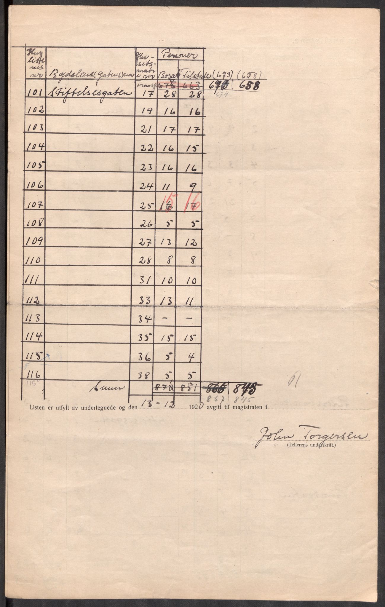 SAST, 1920 census for Stavanger, 1920, p. 69