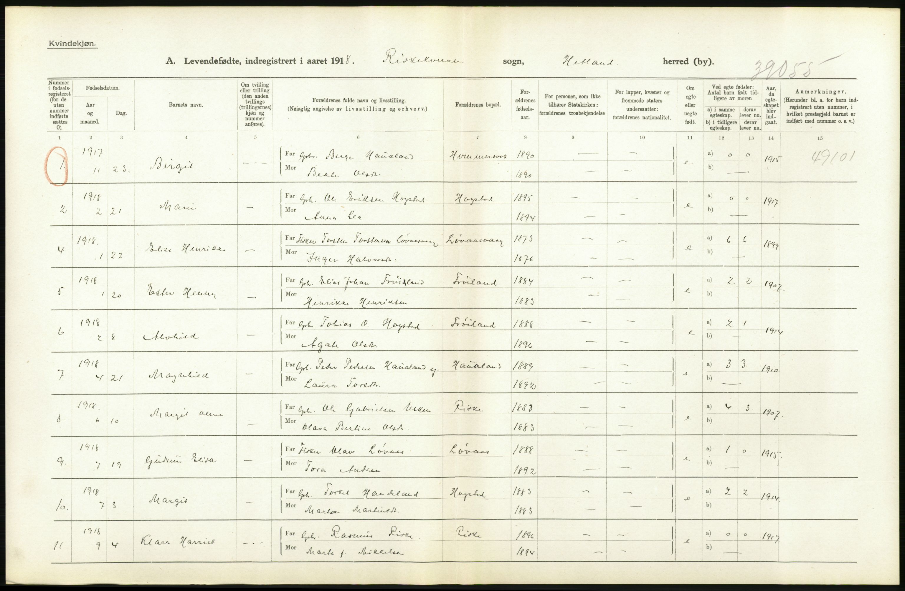 Statistisk sentralbyrå, Sosiodemografiske emner, Befolkning, RA/S-2228/D/Df/Dfb/Dfbh/L0031: Rogaland fylke: Levendefødte menn og kvinner. Bygder., 1918